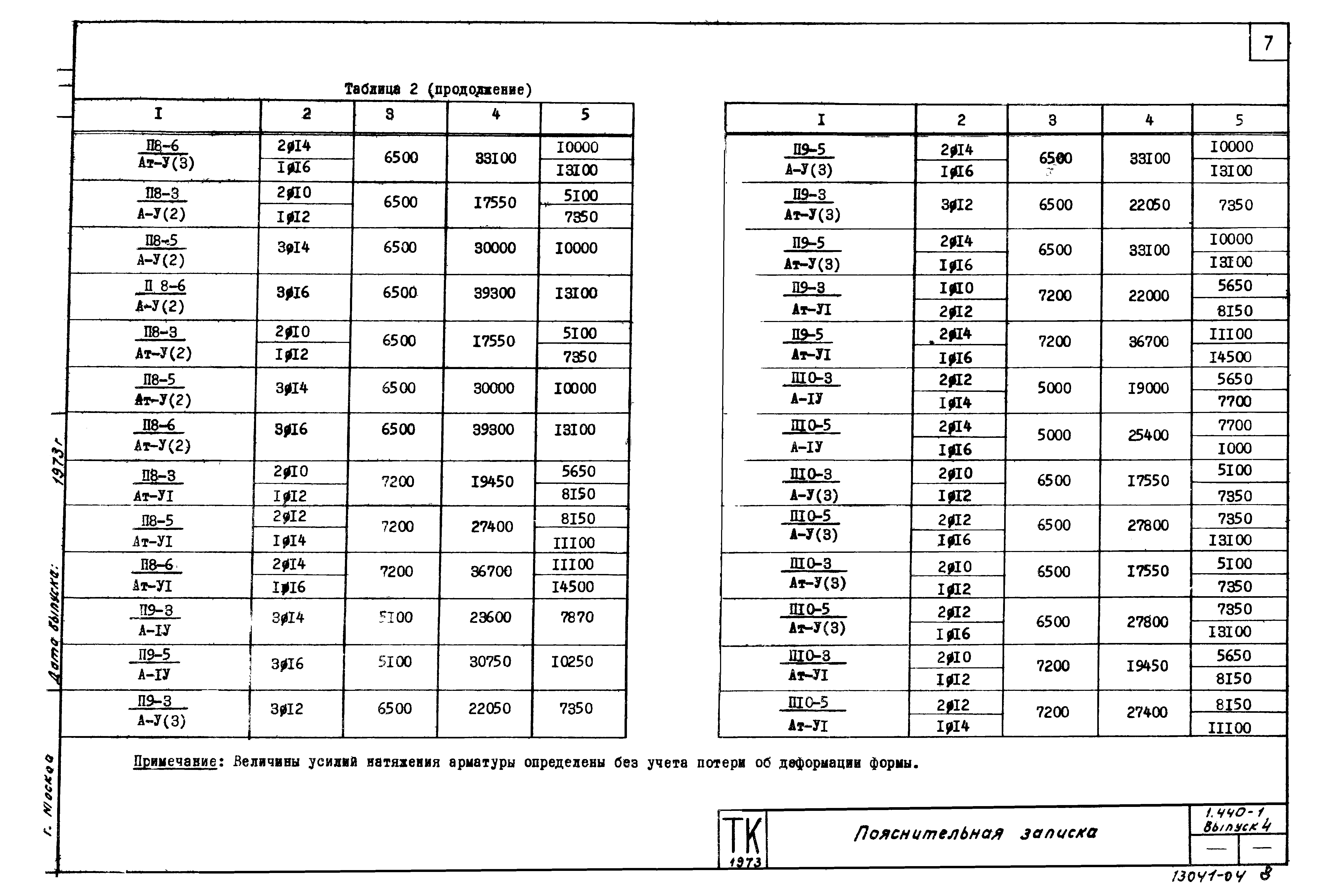 Серия 1.440-1