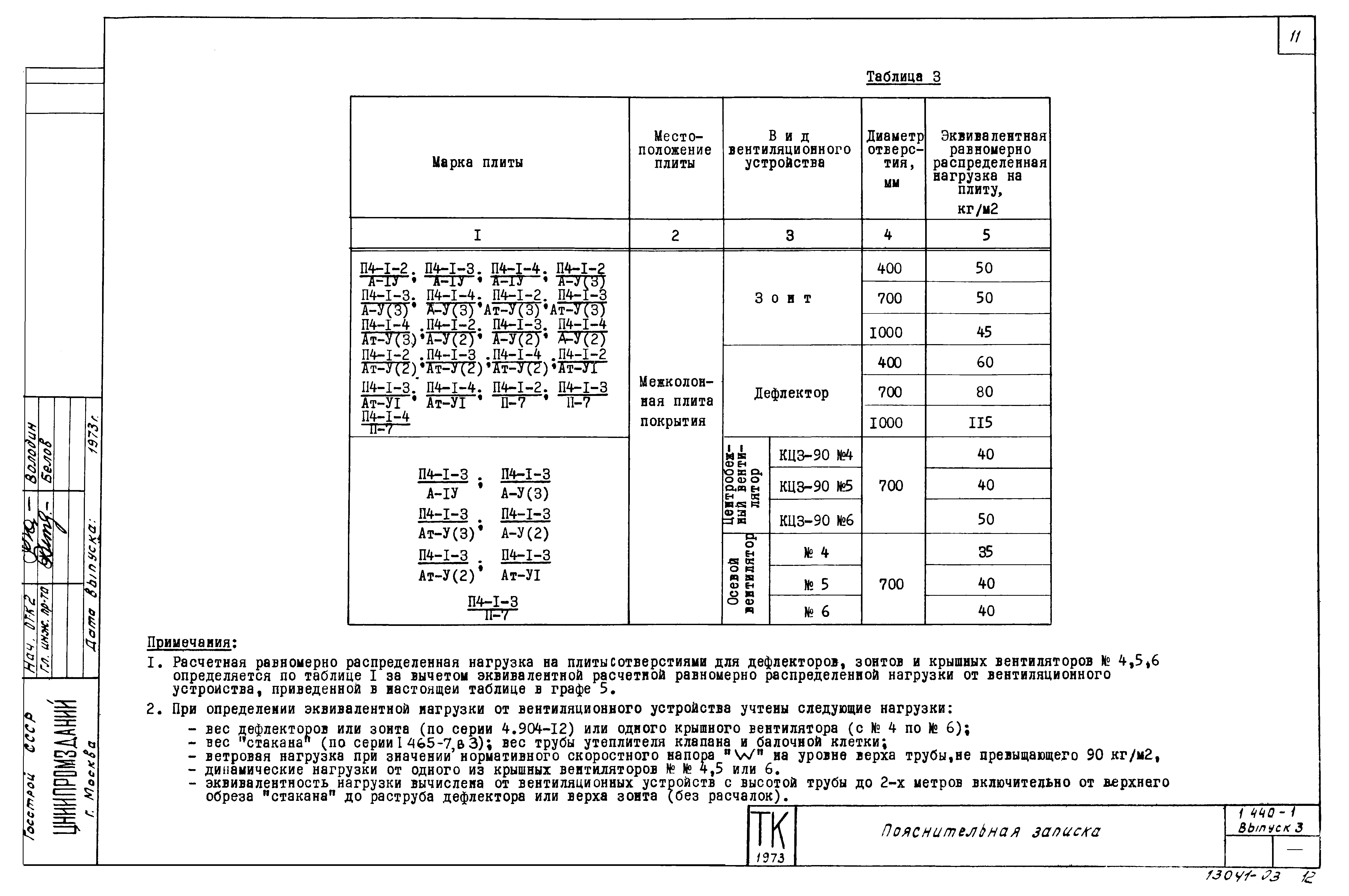 Серия 1.440-1