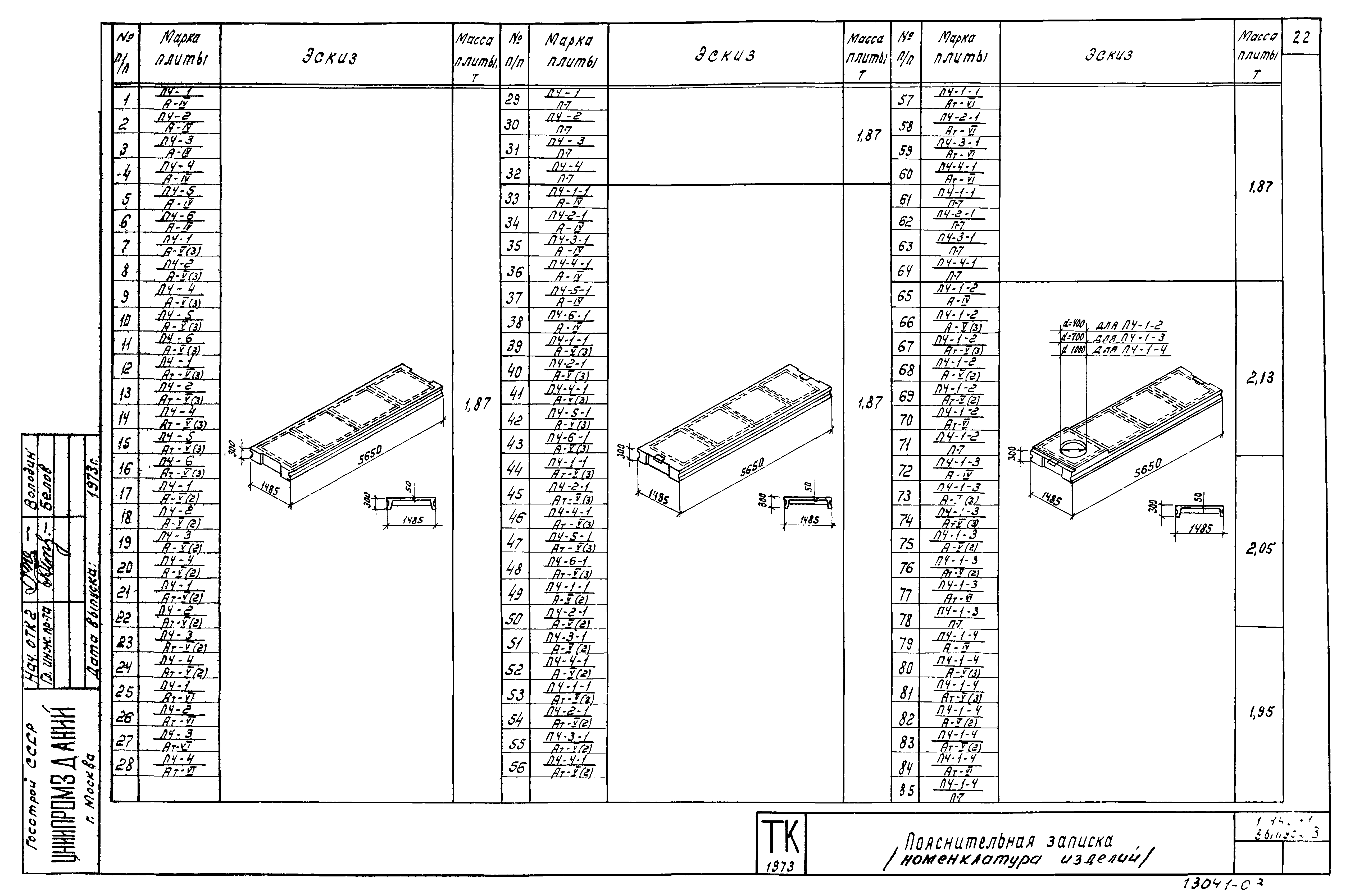 Серия 1.440-1