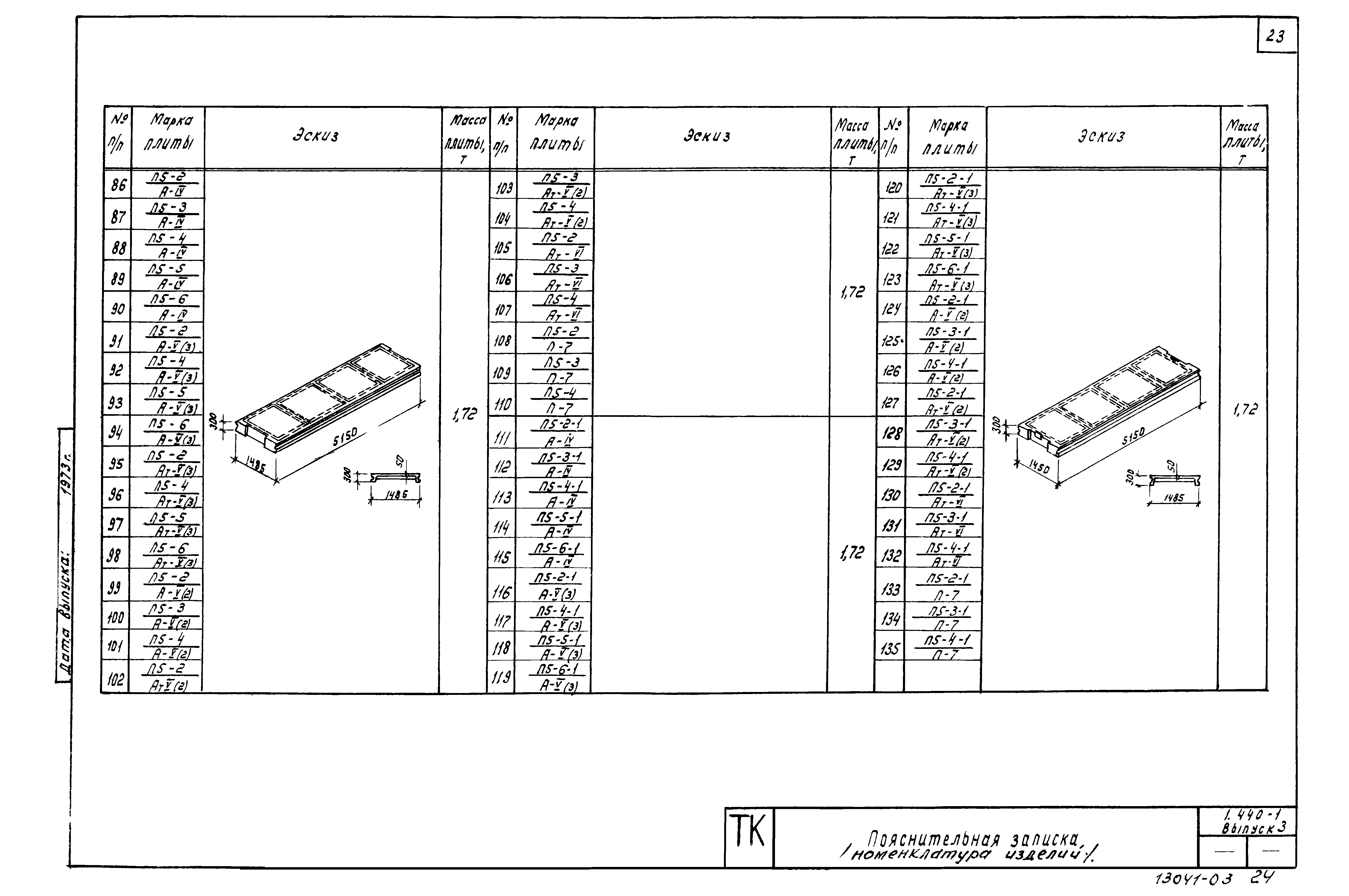 Серия 1.440-1