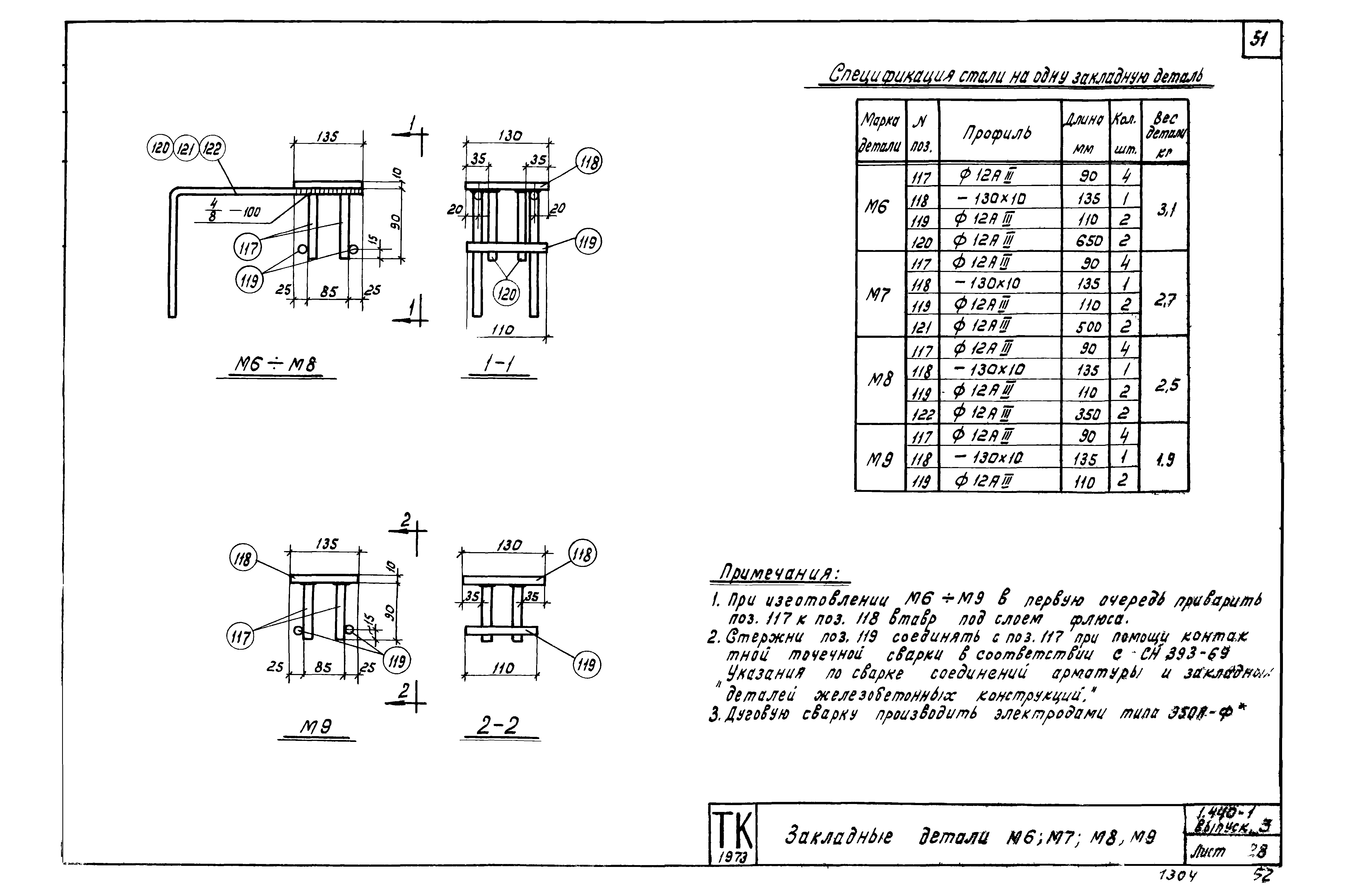 Серия 1.440-1