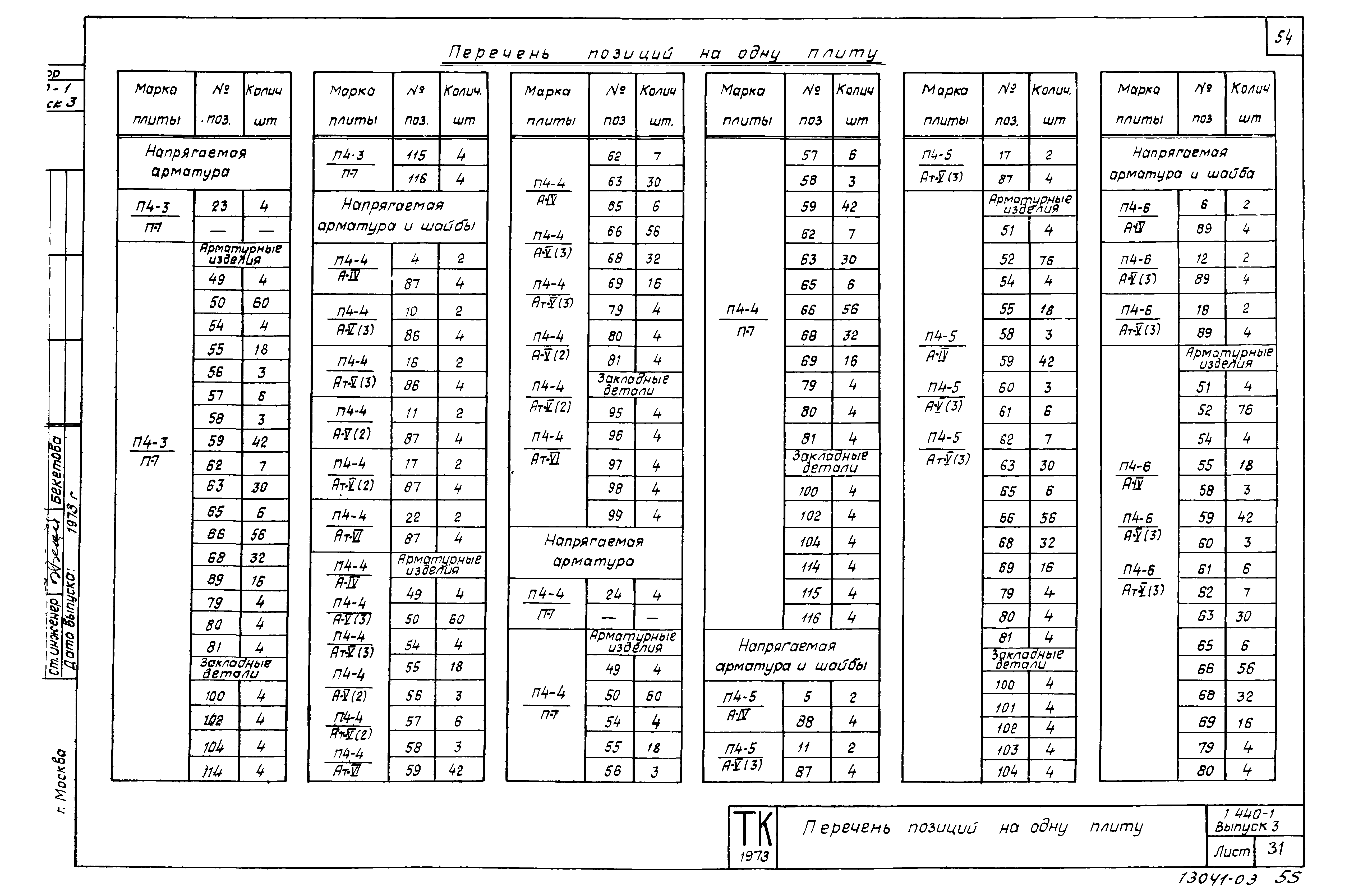 Серия 1.440-1