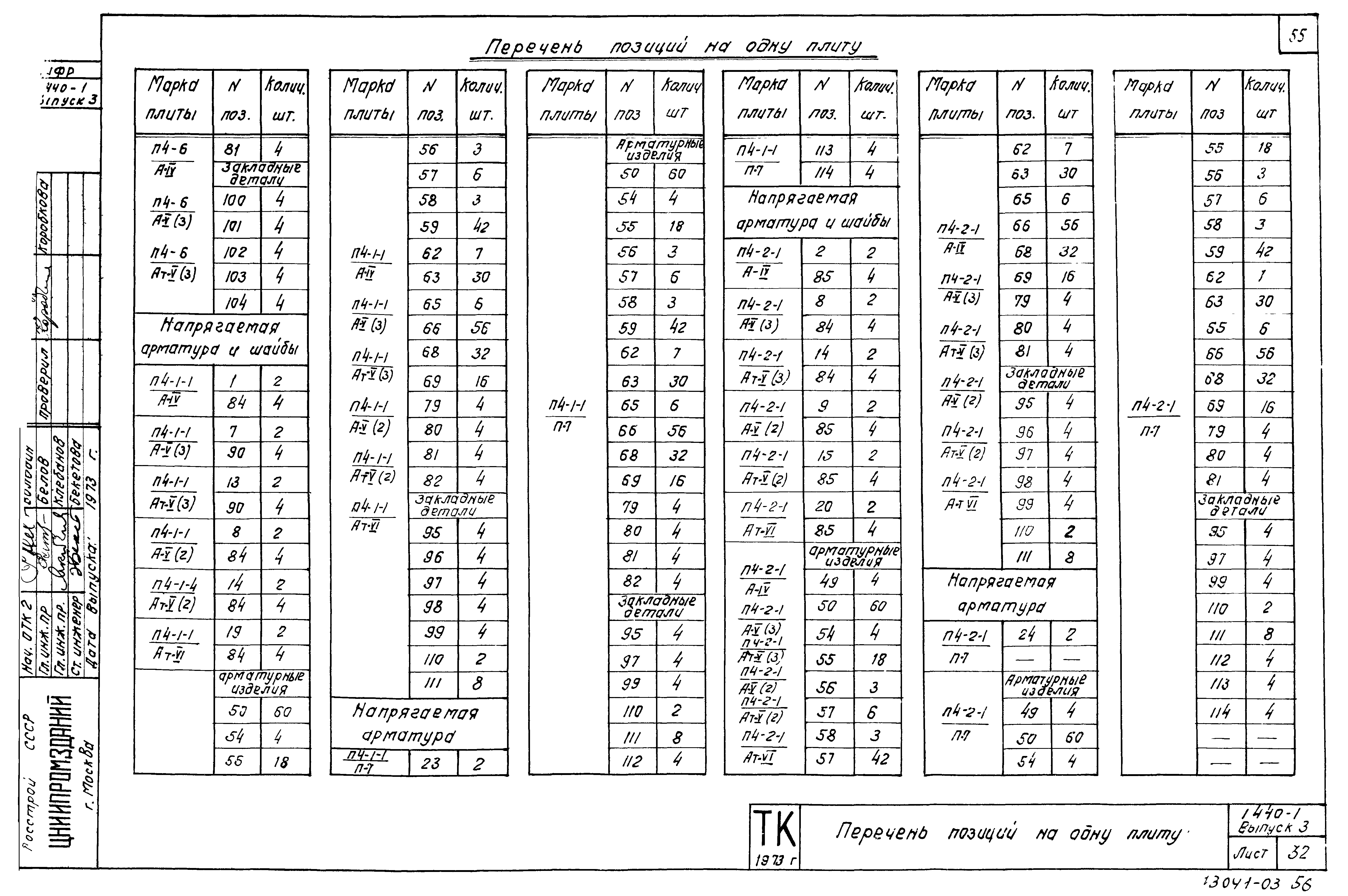 Серия 1.440-1