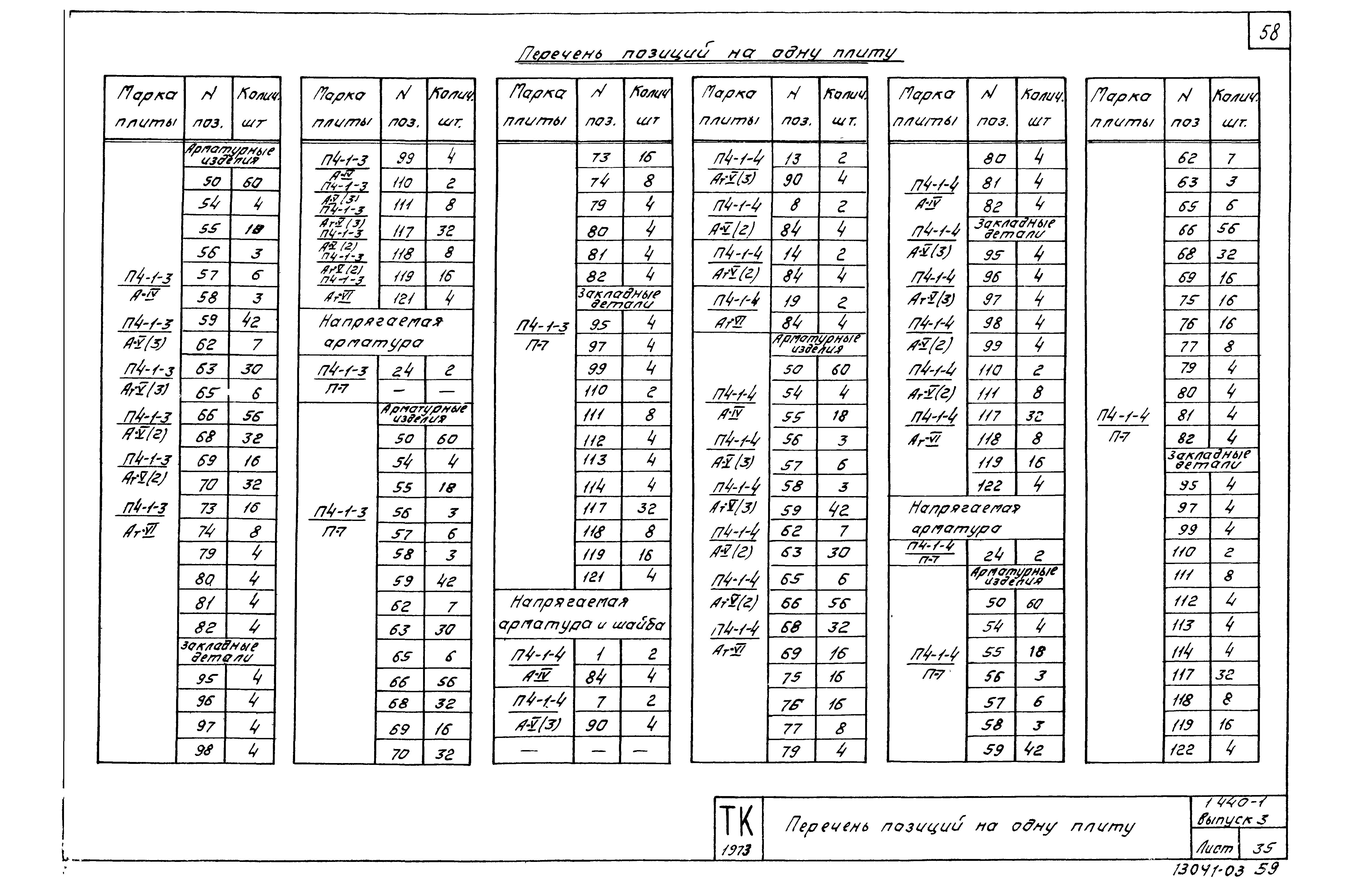 Серия 1.440-1