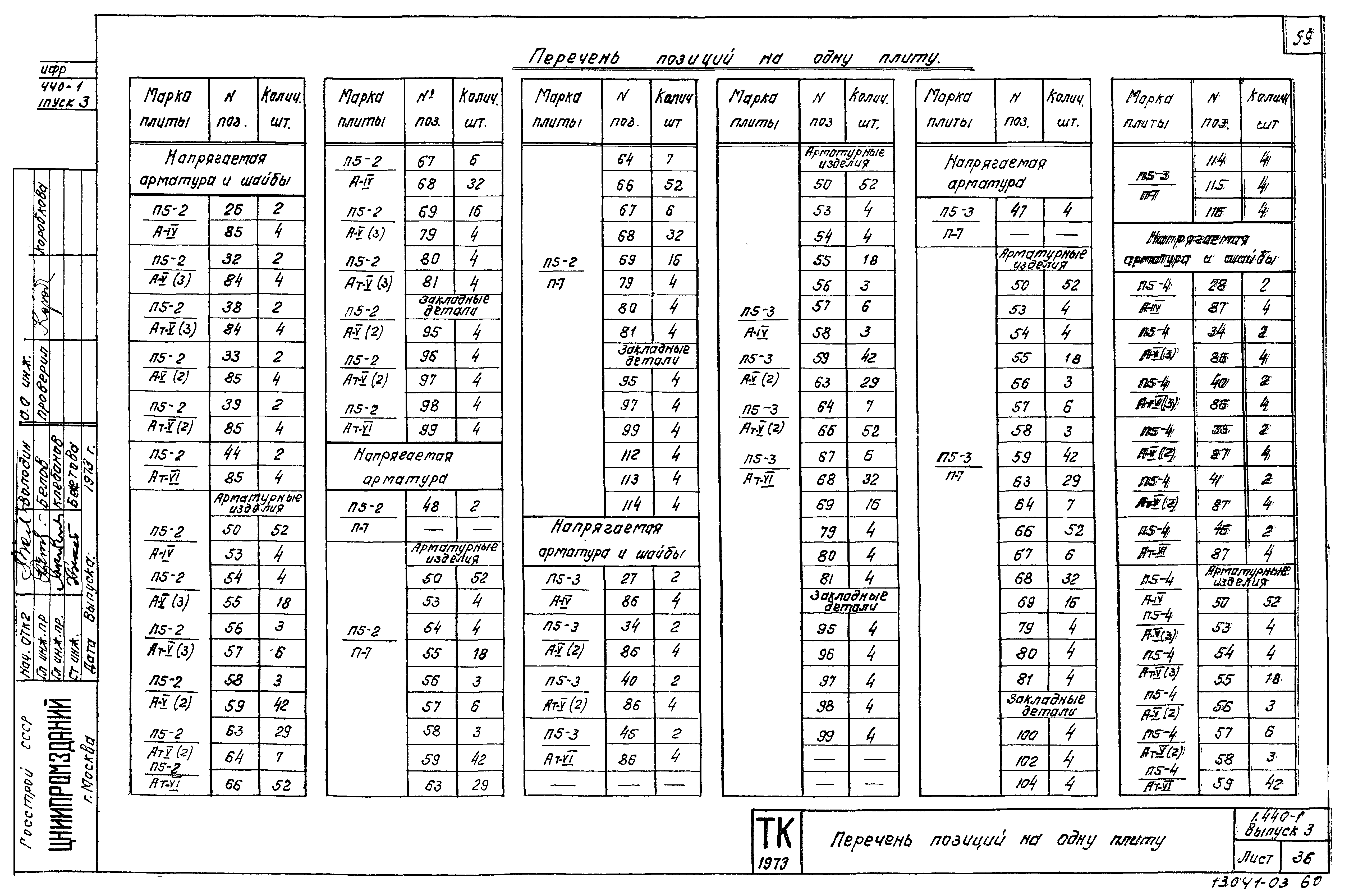 Серия 1.440-1