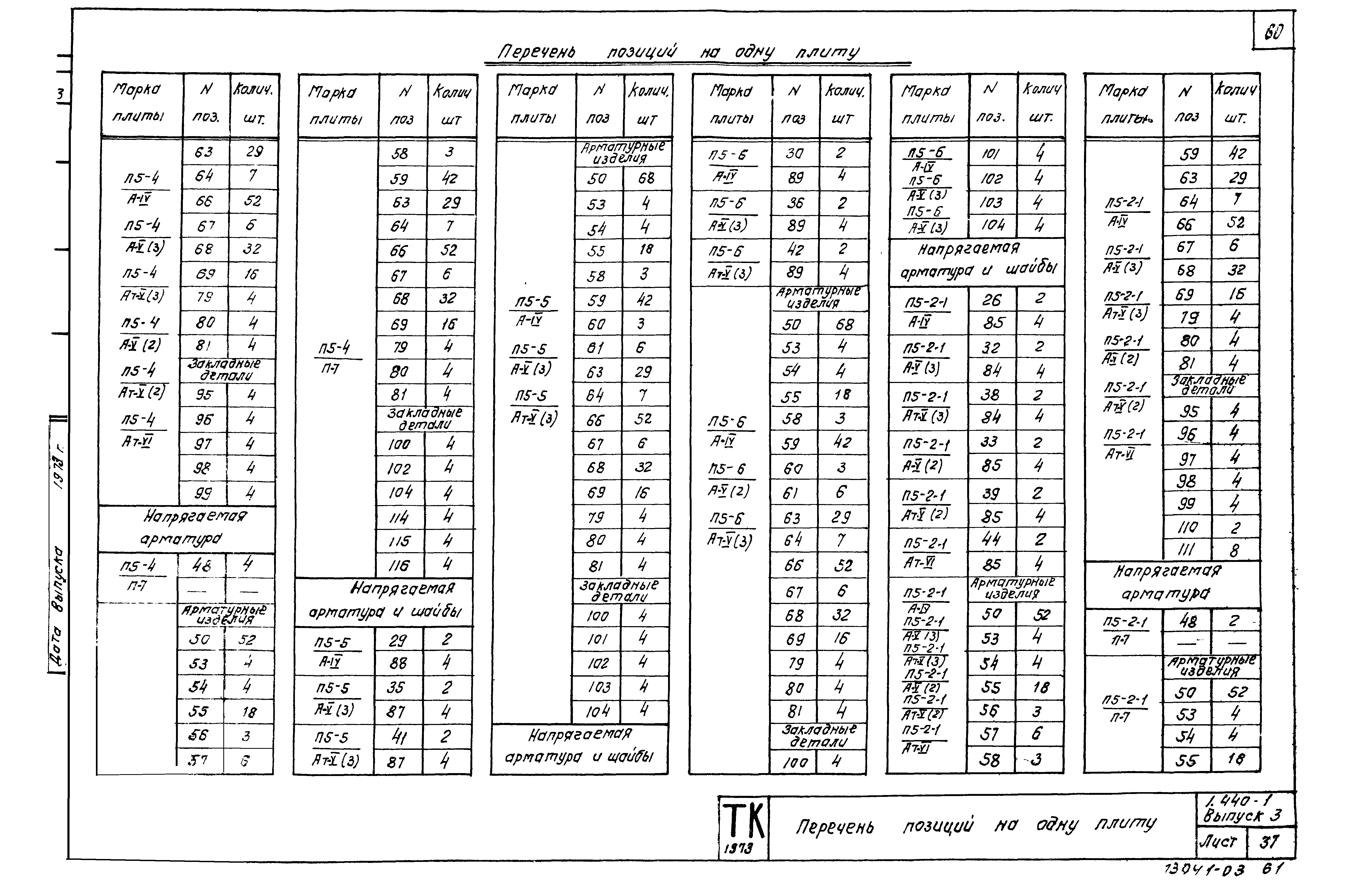 Серия 1.440-1