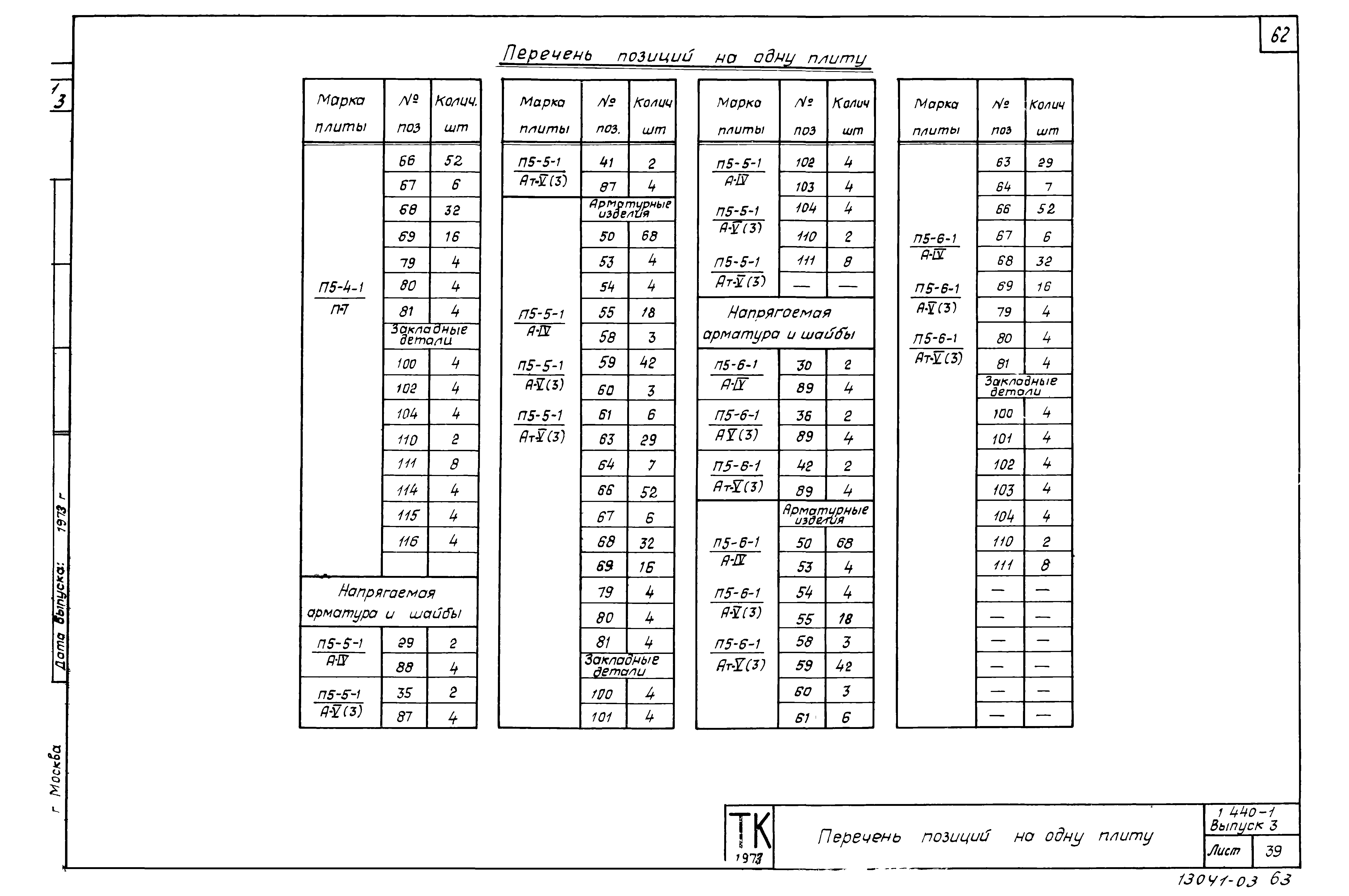 Серия 1.440-1