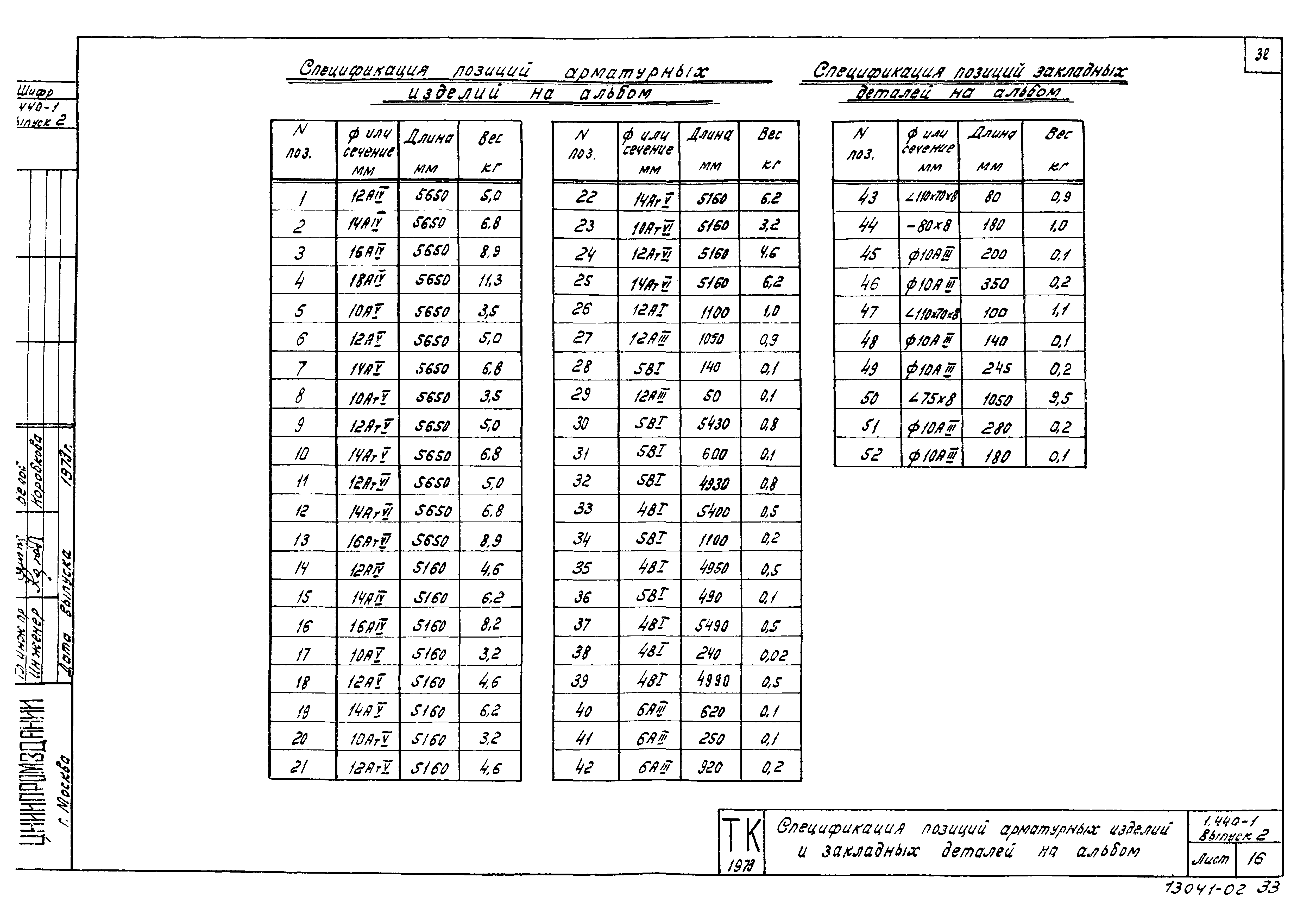 Серия 1.440-1