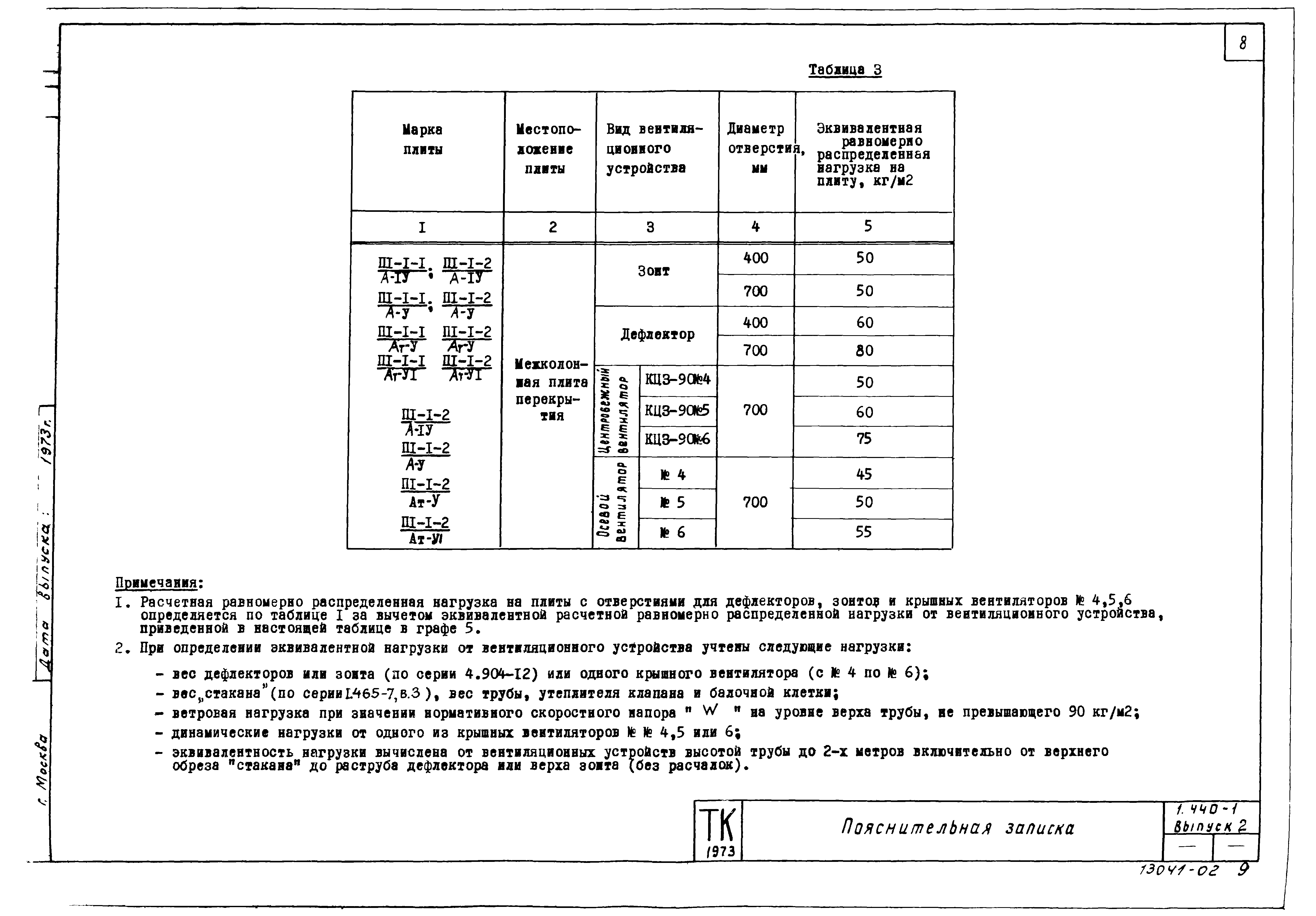 Серия 1.440-1