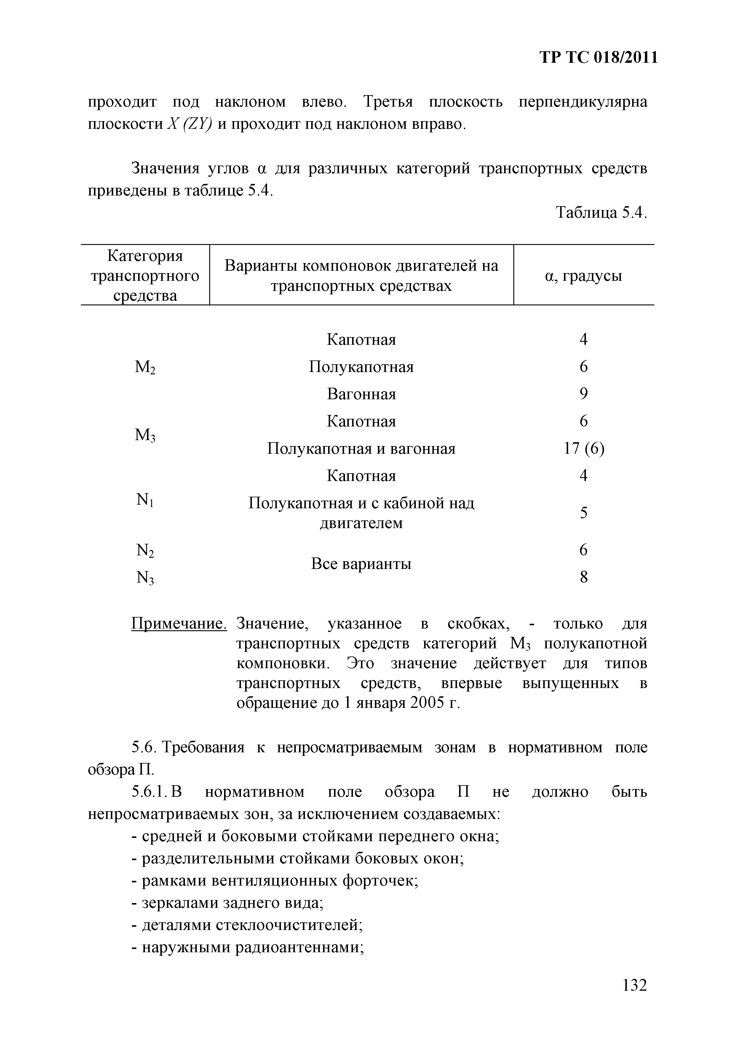 Технический регламент Таможенного союза 018/2011