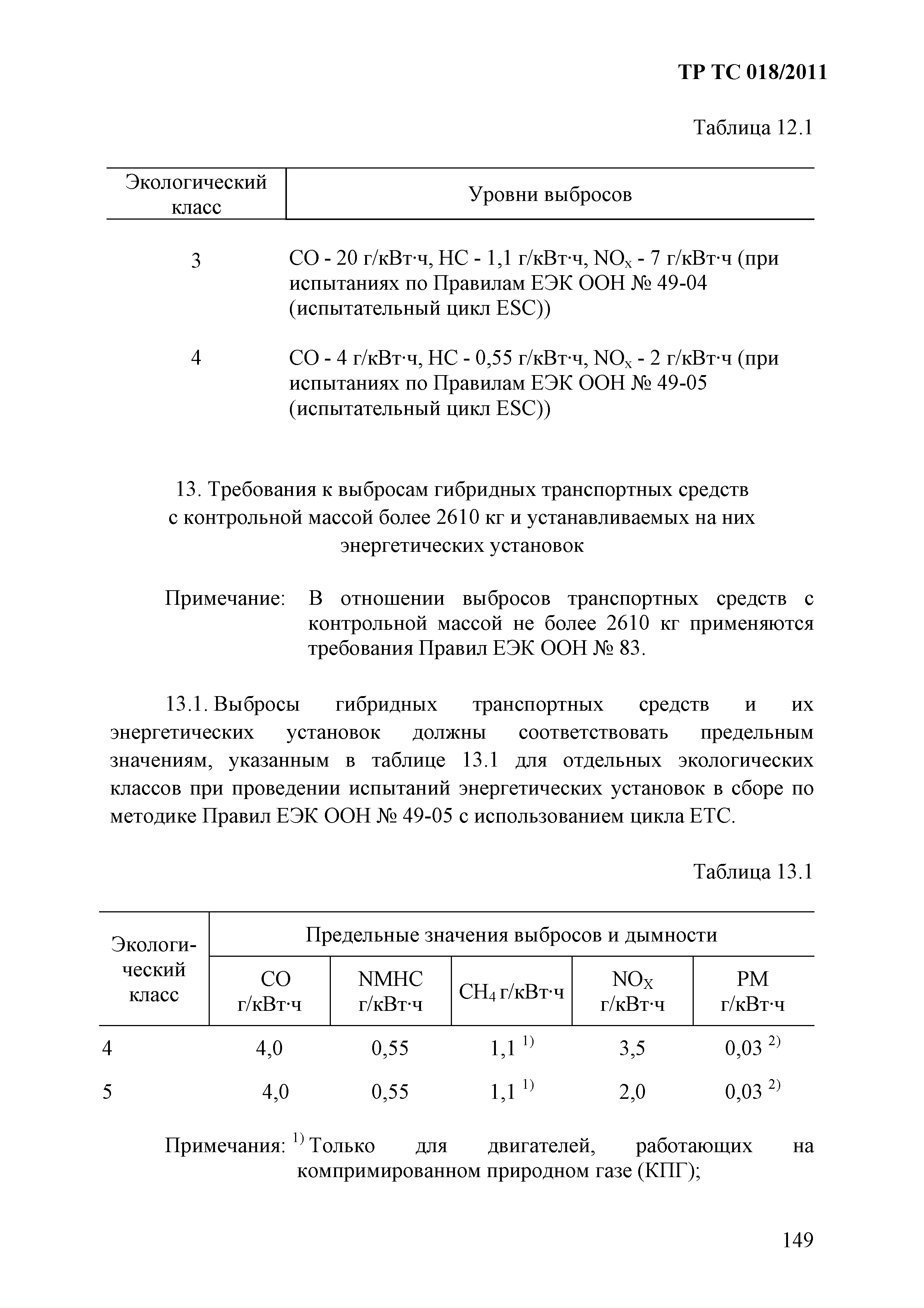 Технический регламент Таможенного союза 018/2011