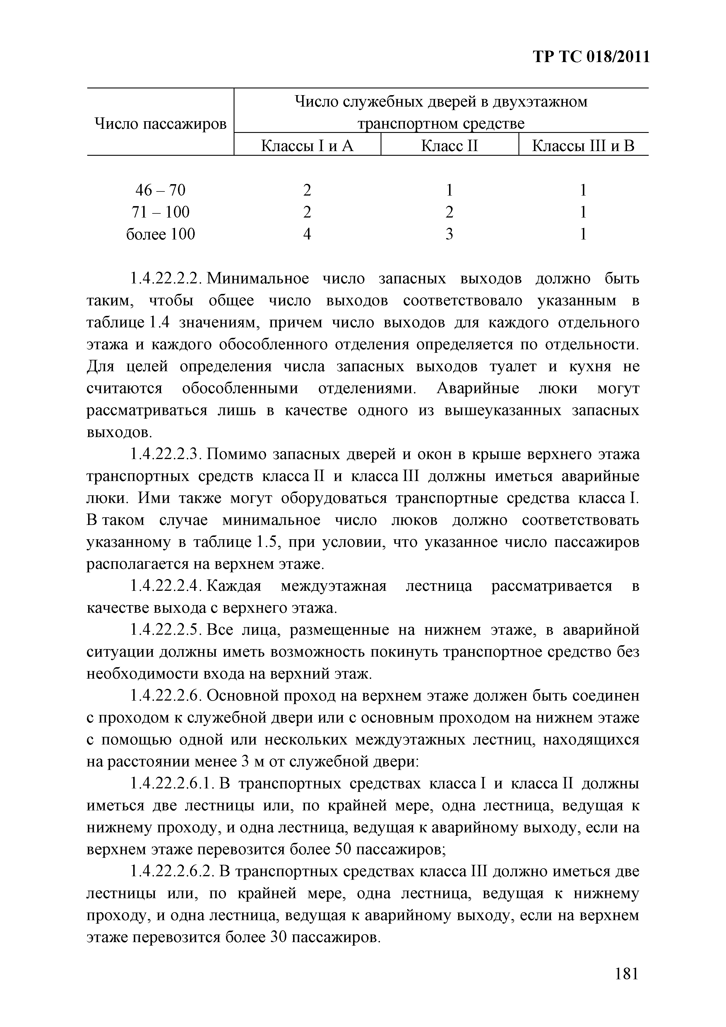 Технический регламент Таможенного союза 018/2011