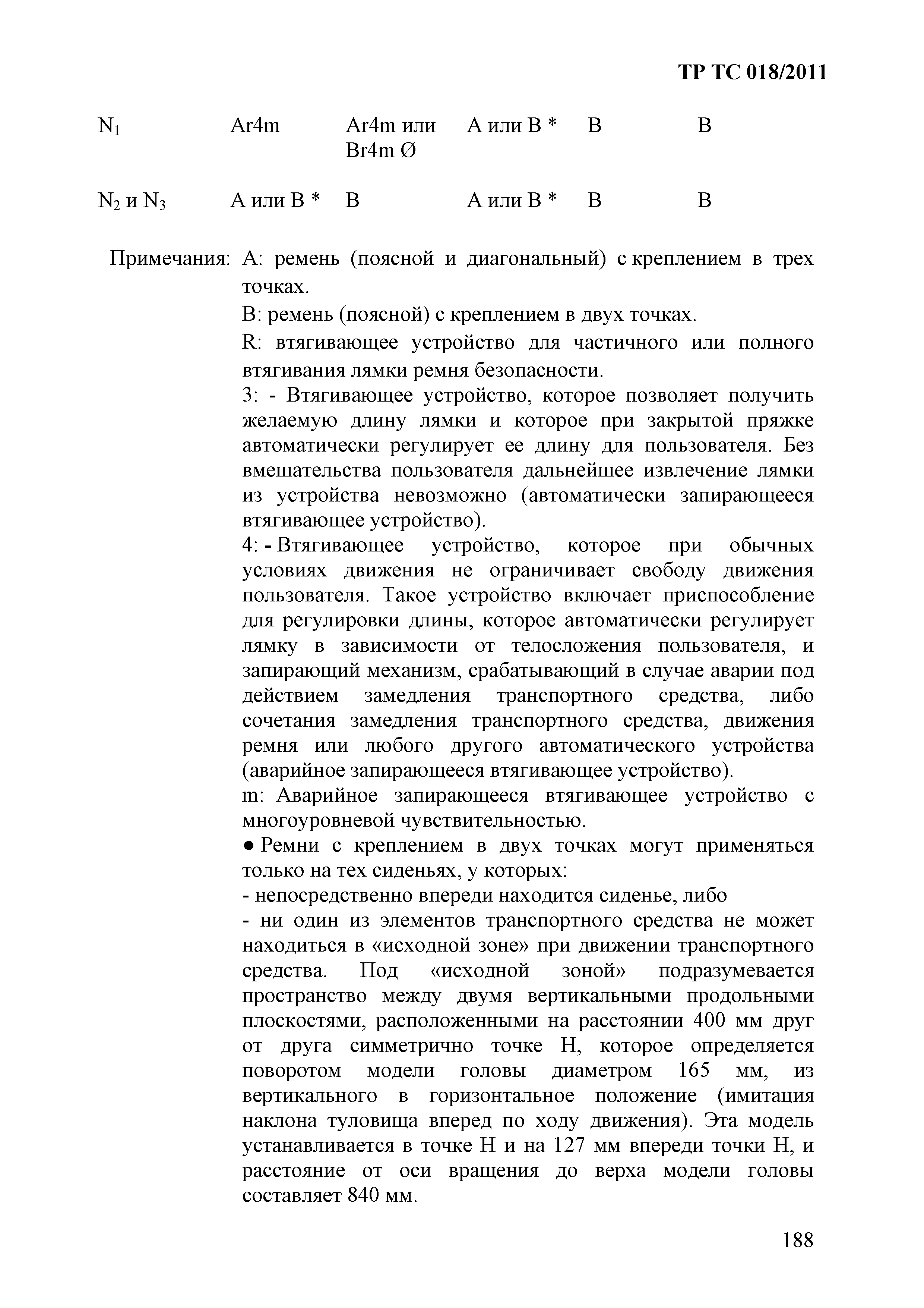 Технический регламент Таможенного союза 018/2011