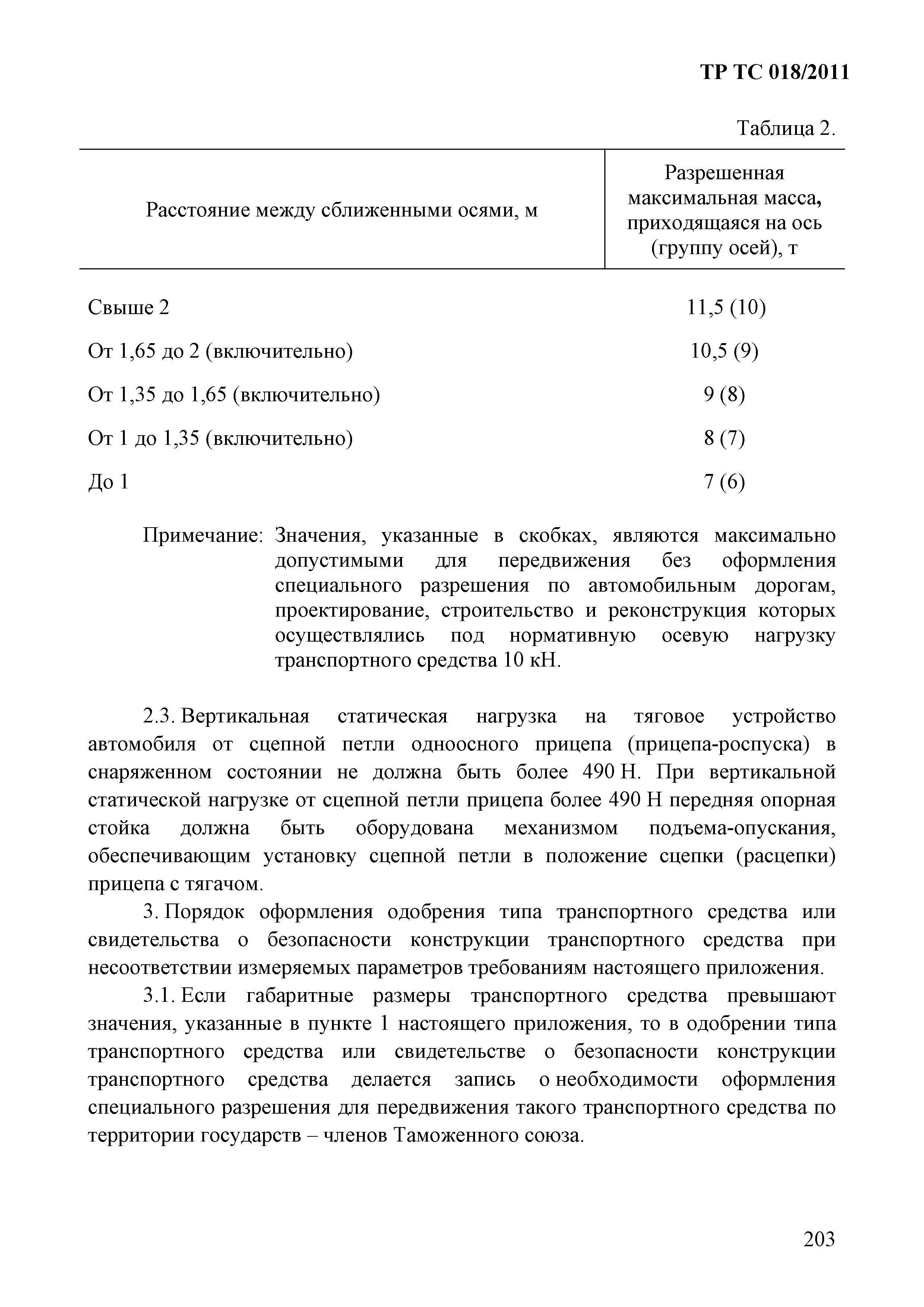 Технический регламент Таможенного союза 018/2011