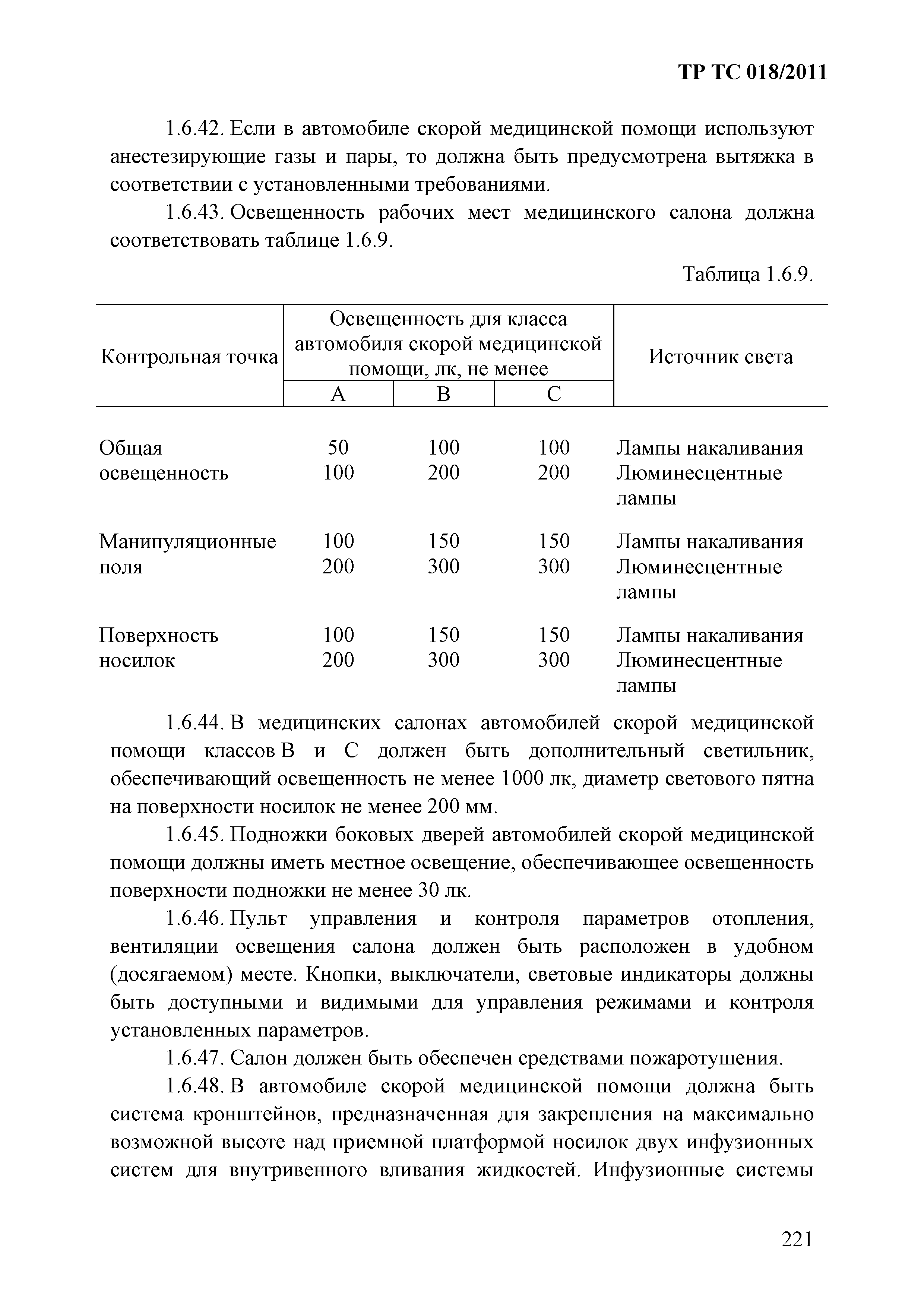 Технический регламент Таможенного союза 018/2011