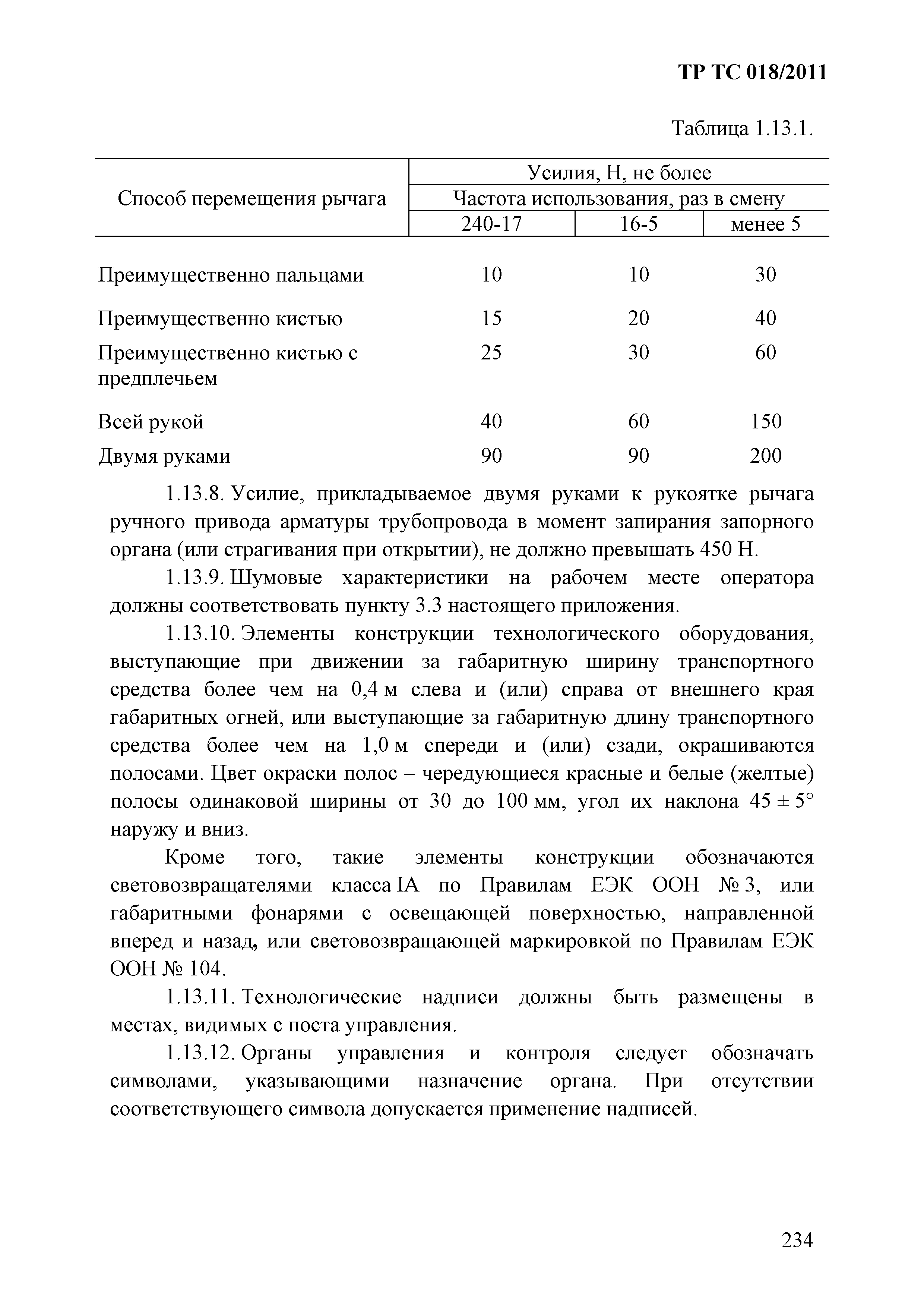 Технический регламент Таможенного союза 018/2011