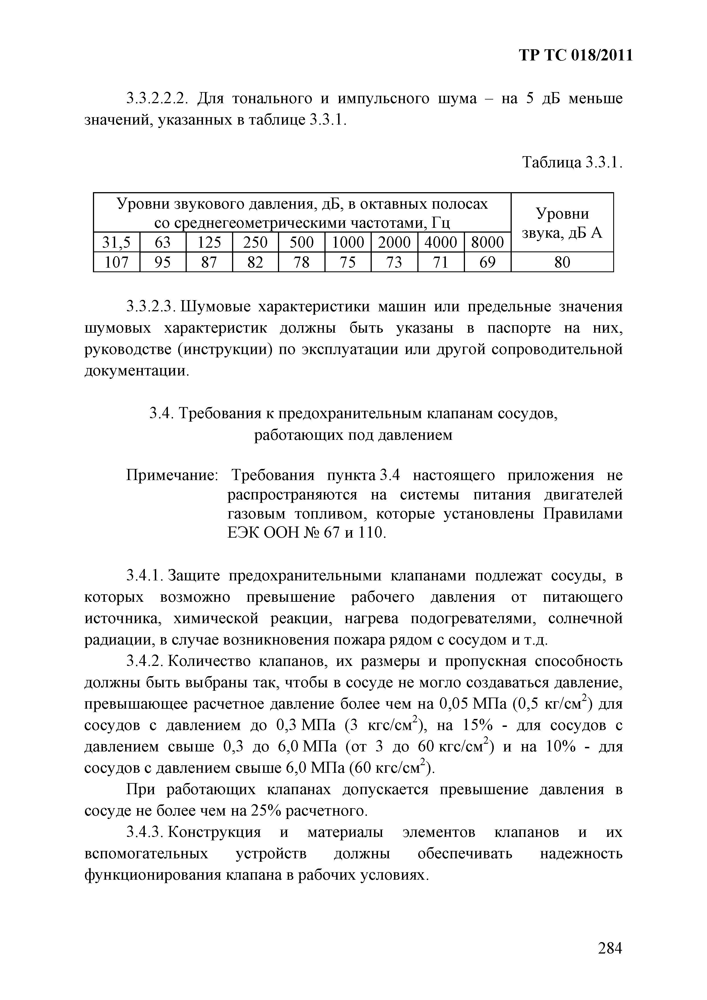 Технический регламент Таможенного союза 018/2011