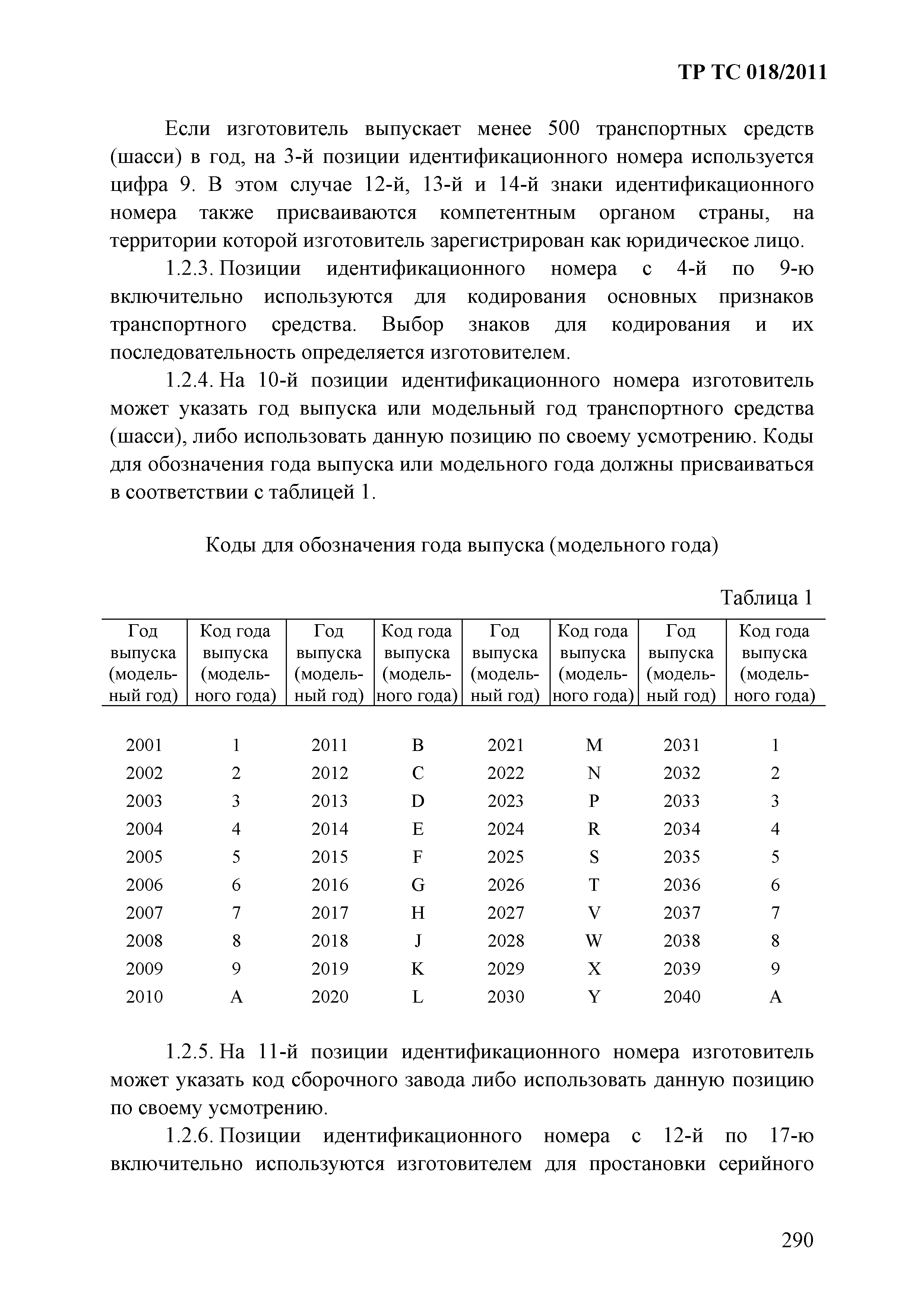 Технический регламент Таможенного союза 018/2011