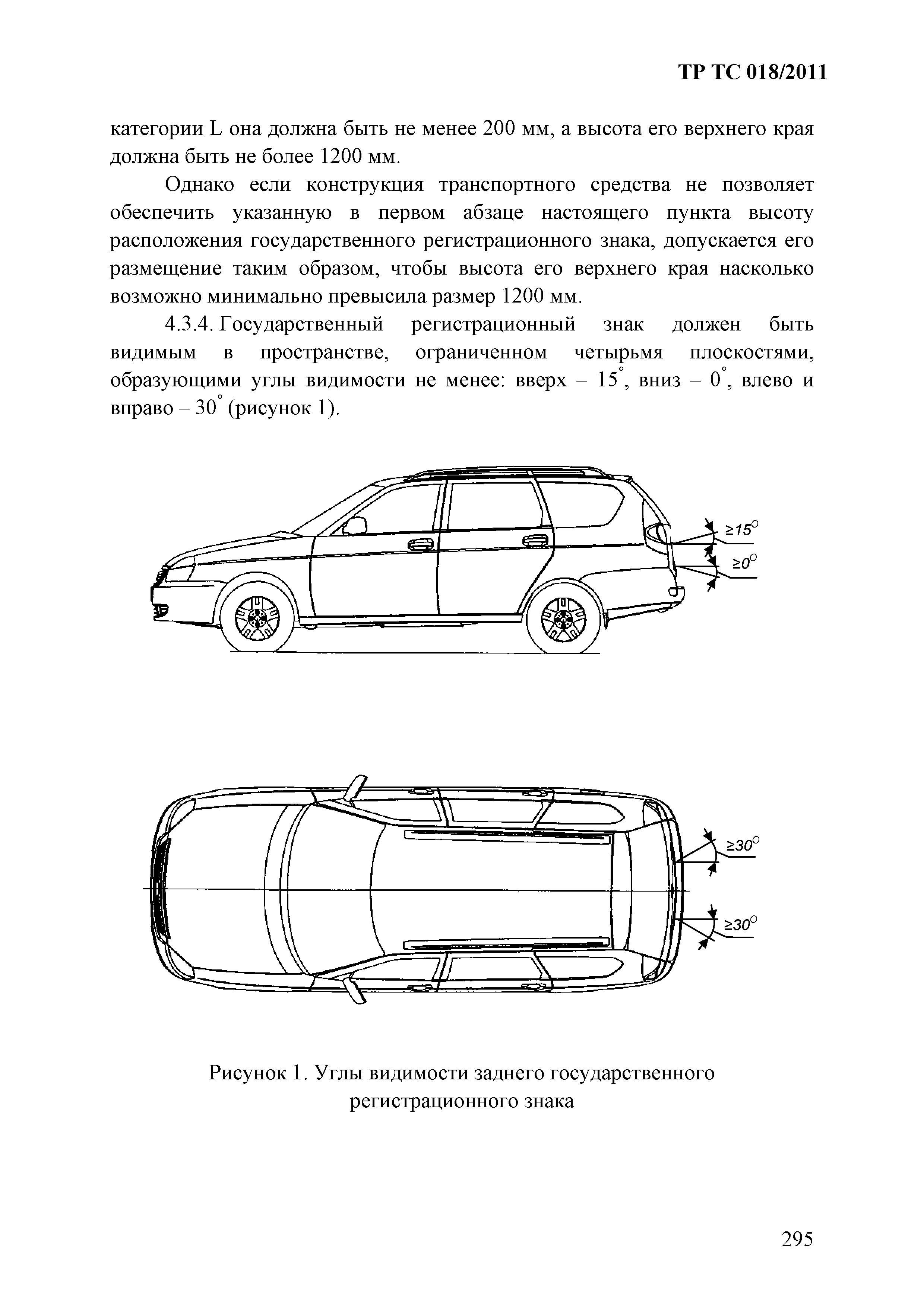 Технический регламент Таможенного союза 018/2011