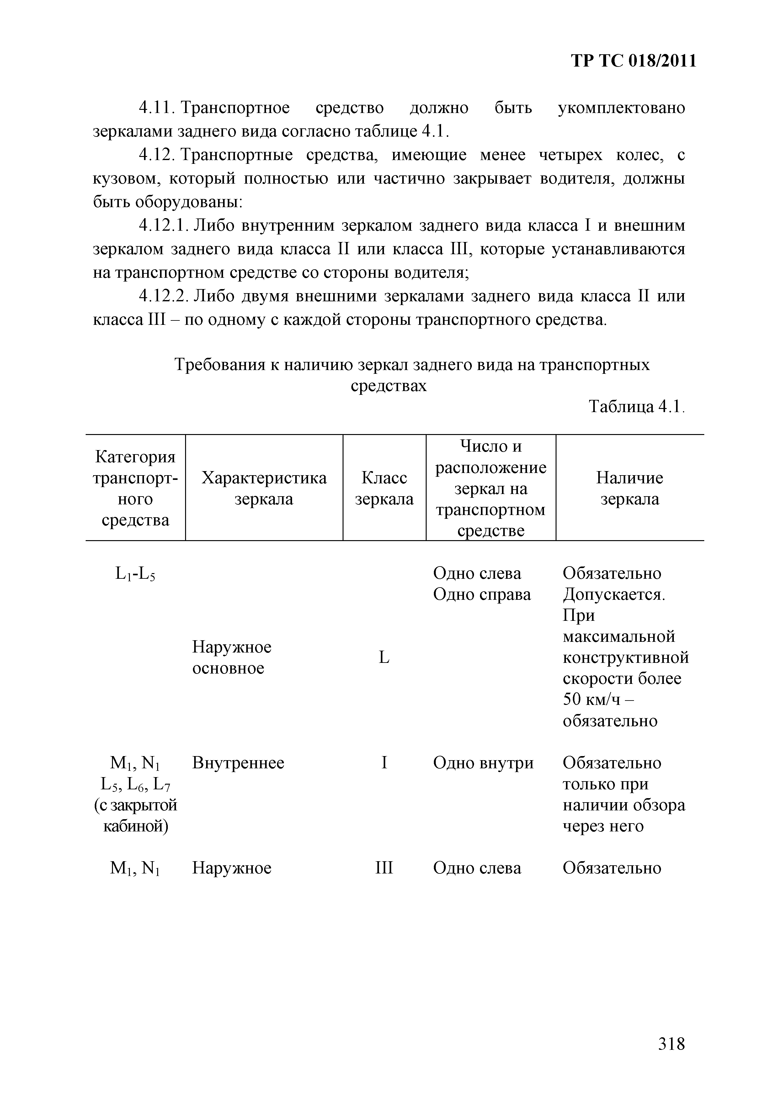 Технический регламент Таможенного союза 018/2011