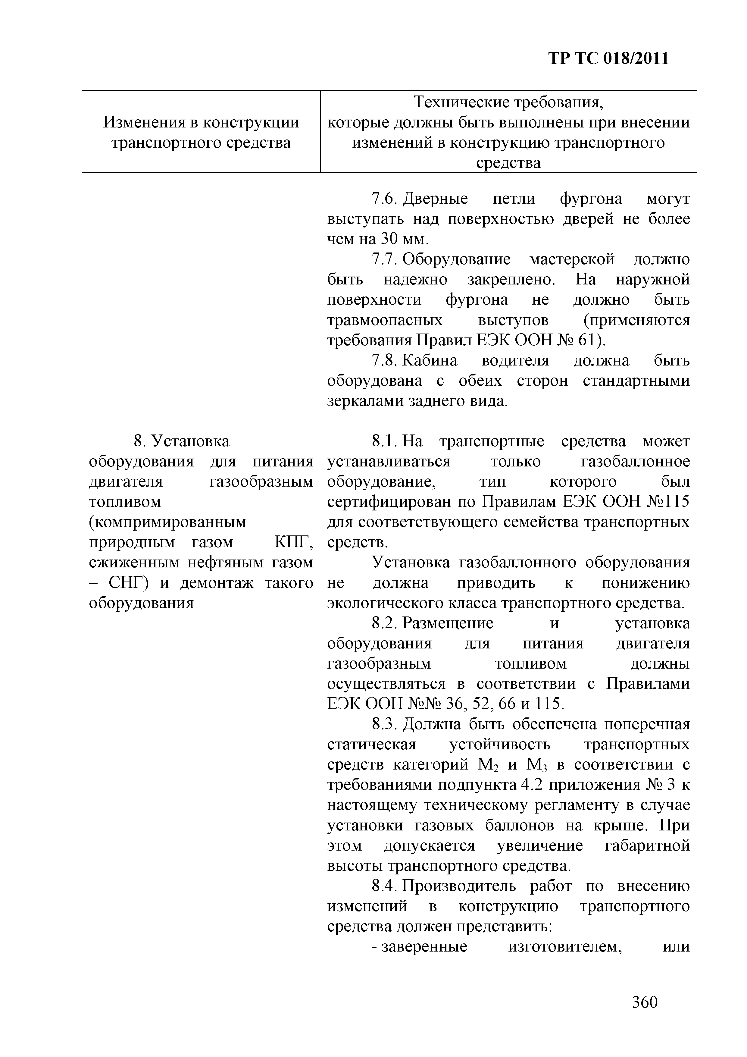 Технический регламент Таможенного союза 018/2011