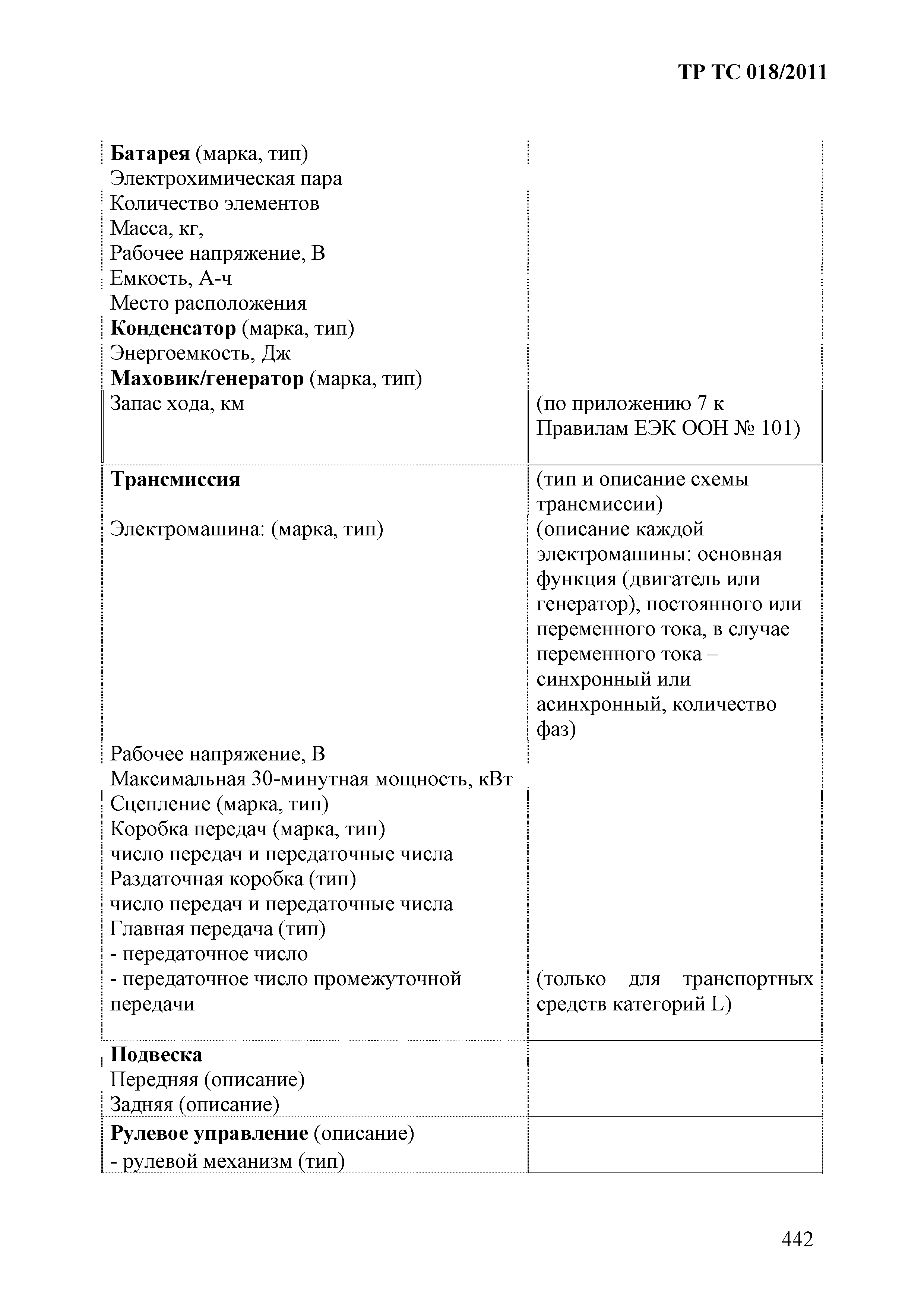 Технический регламент Таможенного союза 018/2011