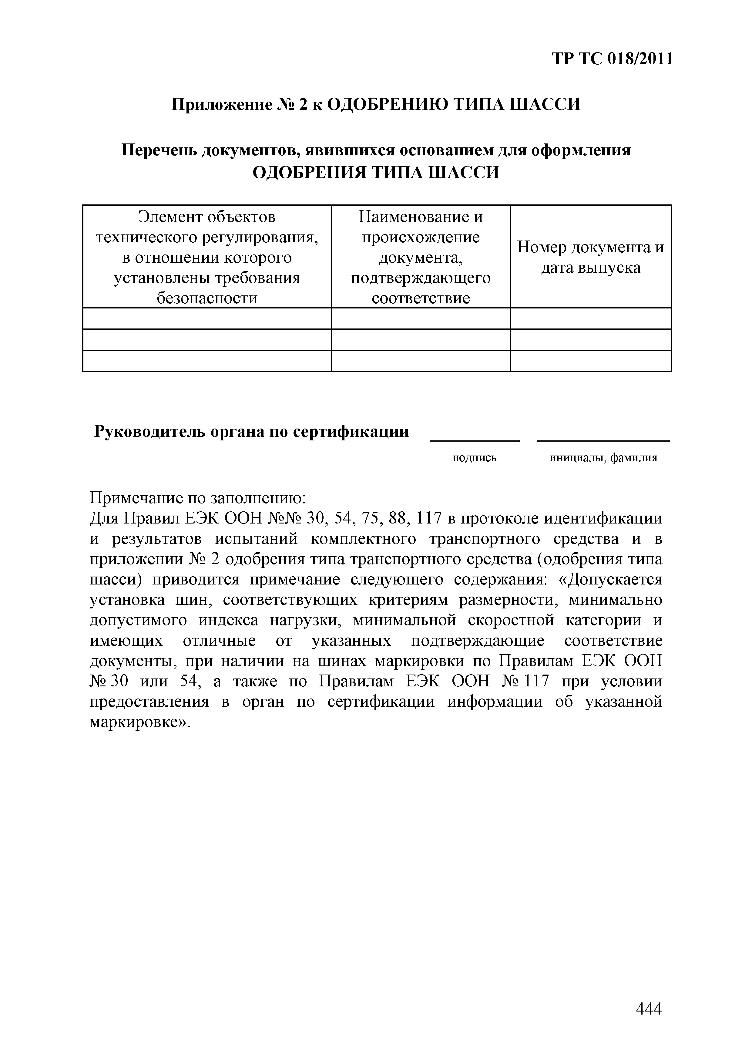 Технический регламент Таможенного союза 018/2011