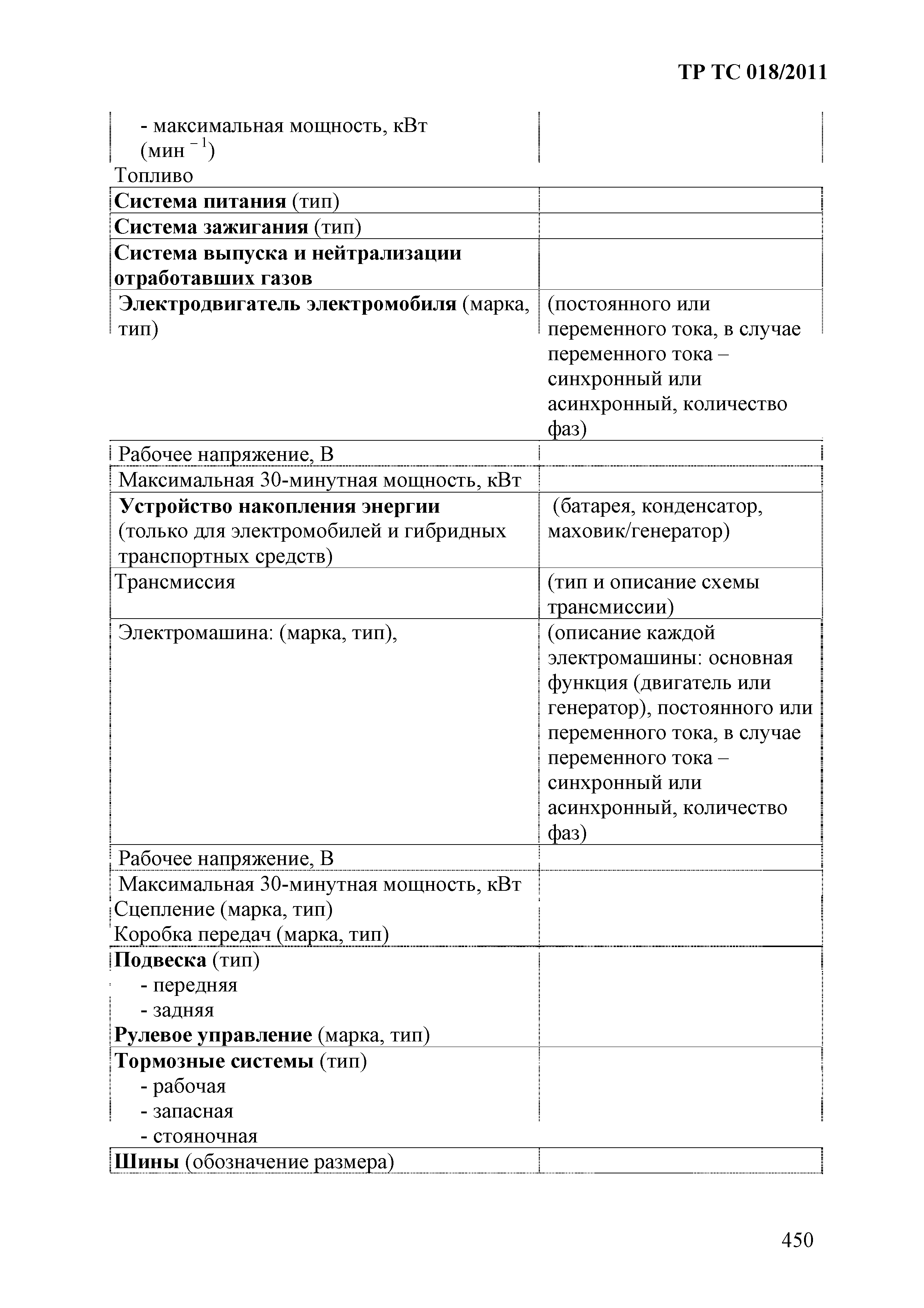 Технический регламент Таможенного союза 018/2011