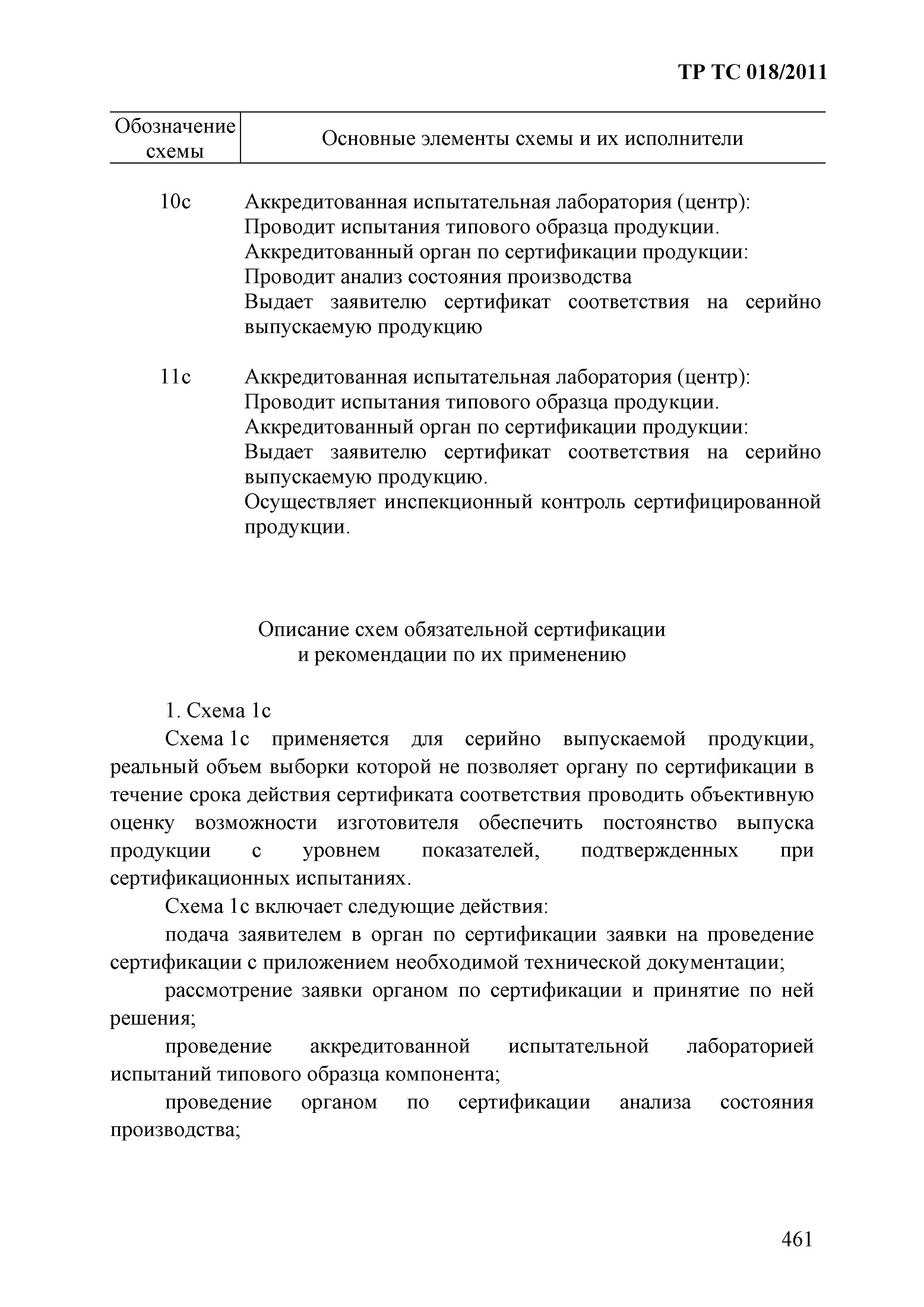 Технический регламент Таможенного союза 018/2011