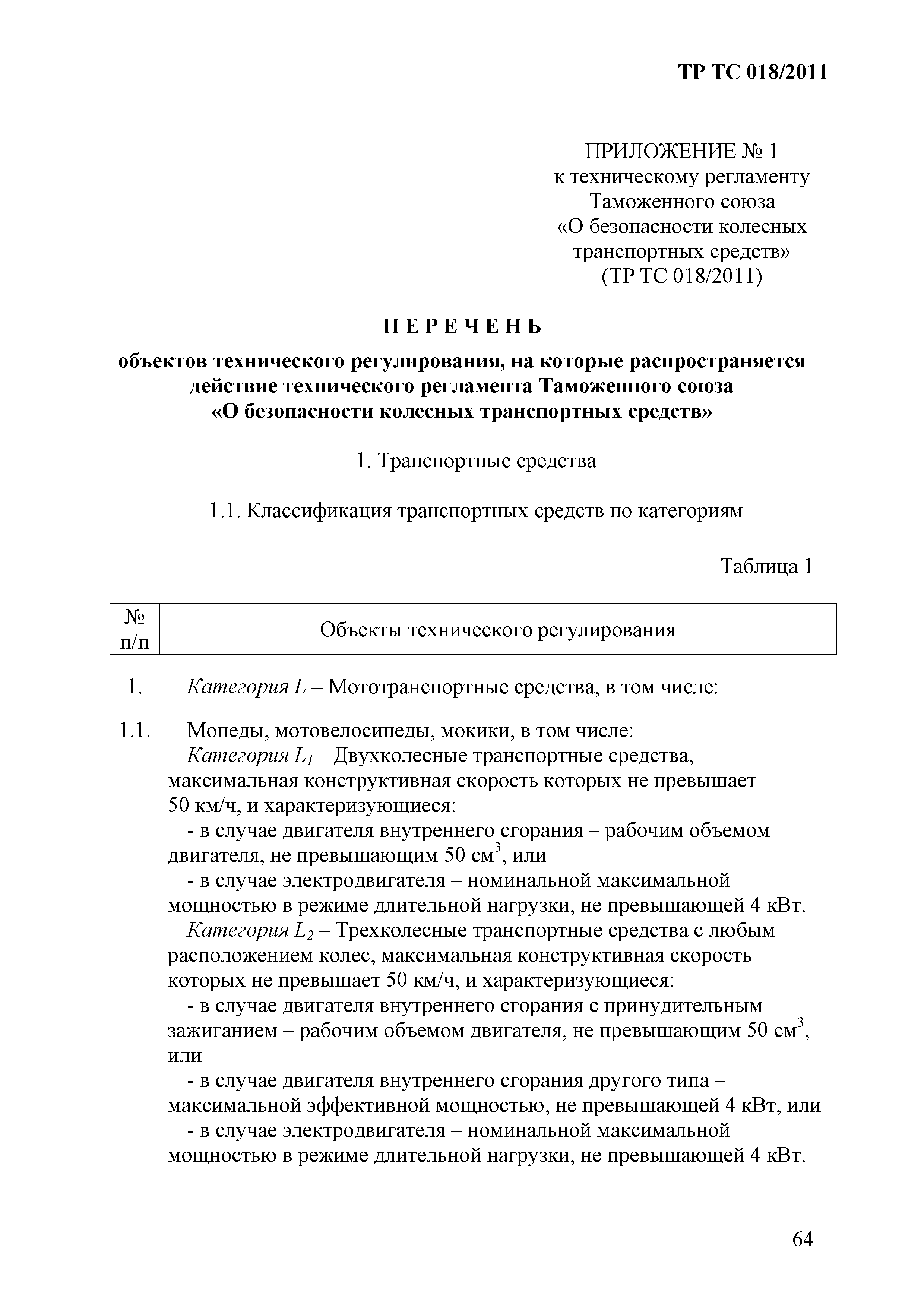 Технический регламент Таможенного союза 018/2011