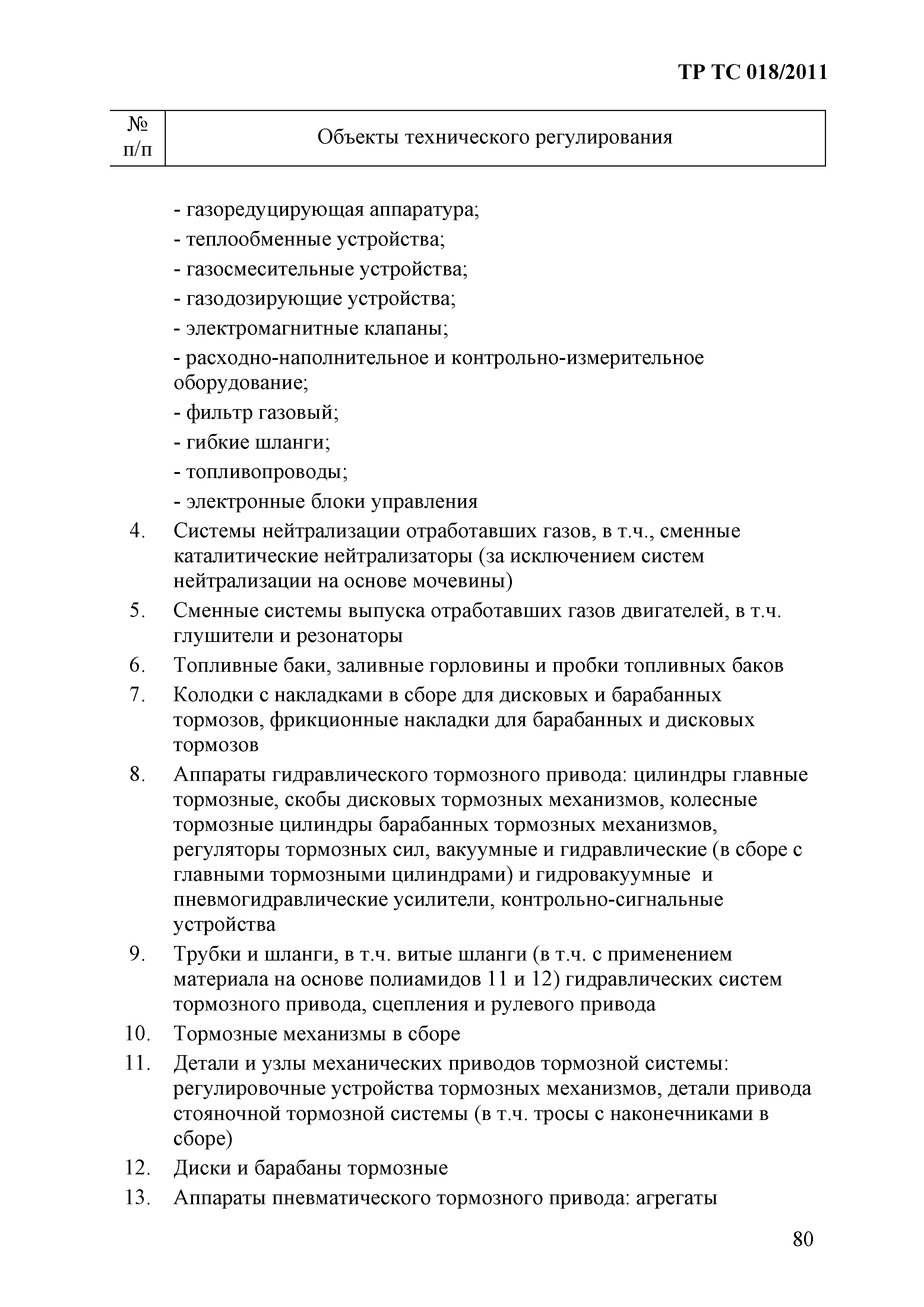 Технический регламент Таможенного союза 018/2011