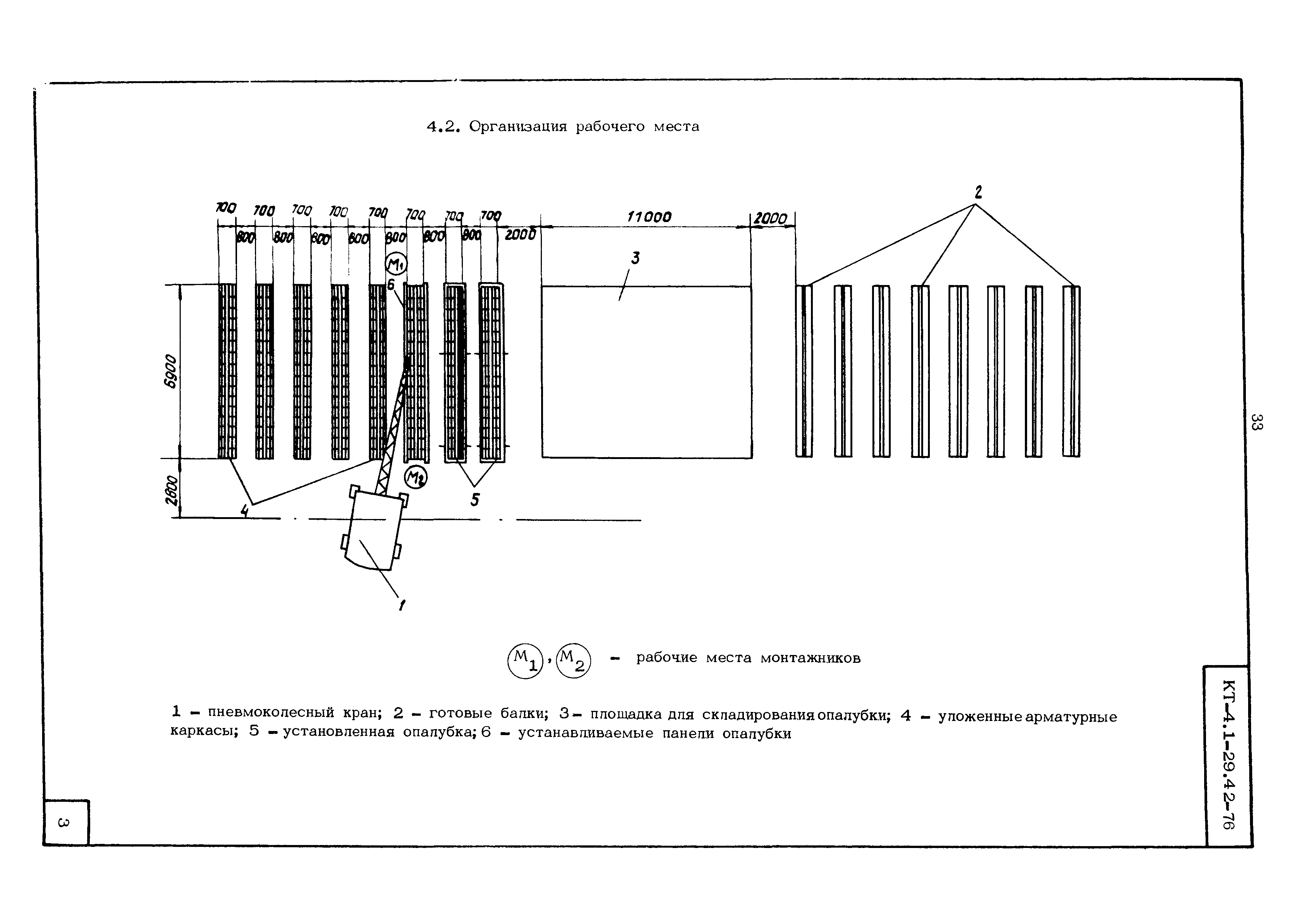 КТ 4.1-29.42-76