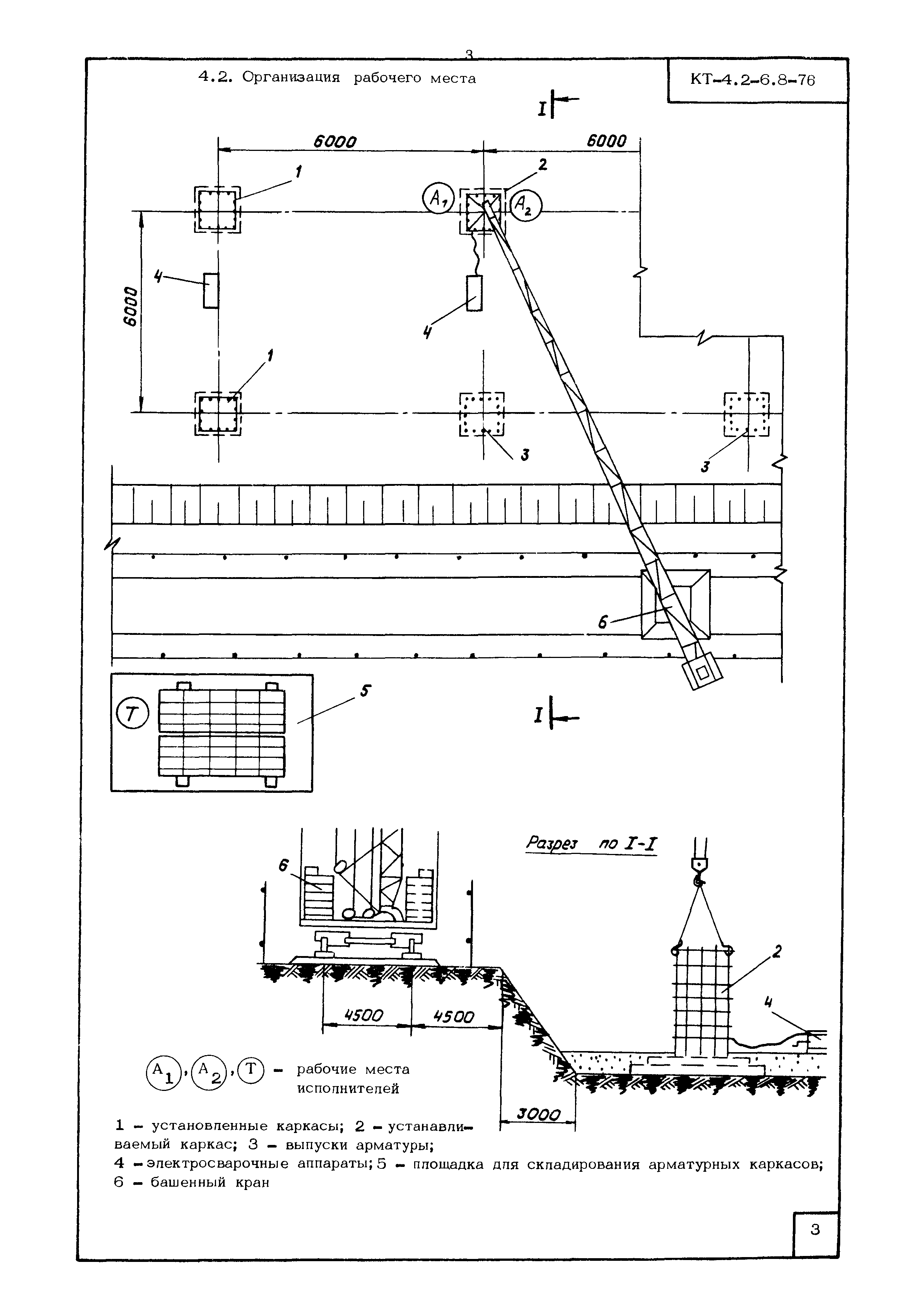 КТ 4.2-6.8-76