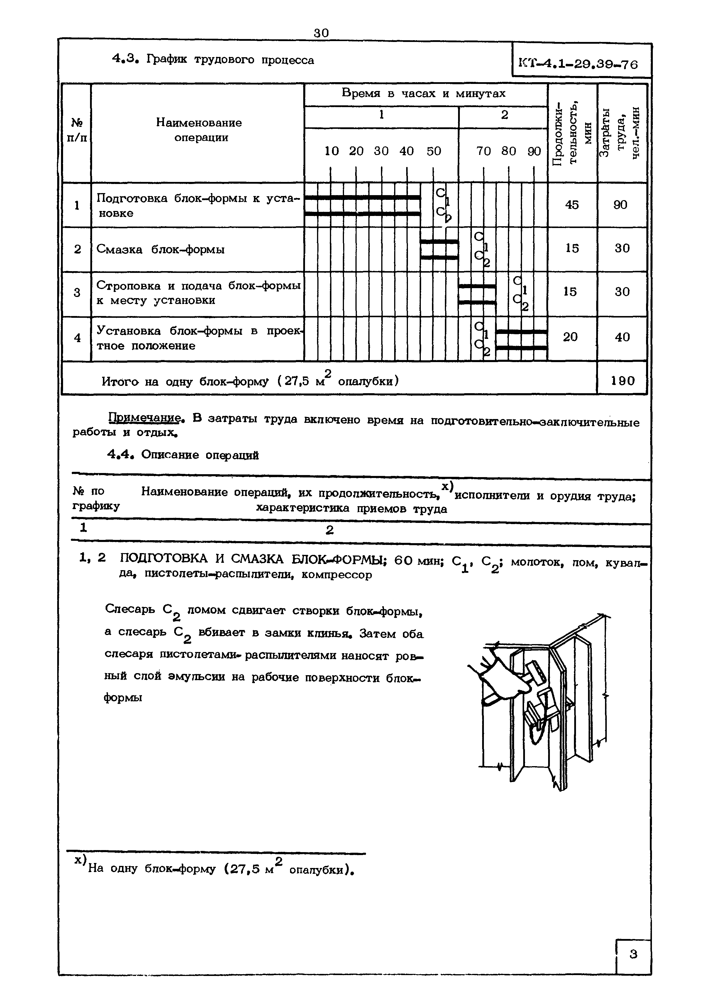 КТ 4.1-29.39-76