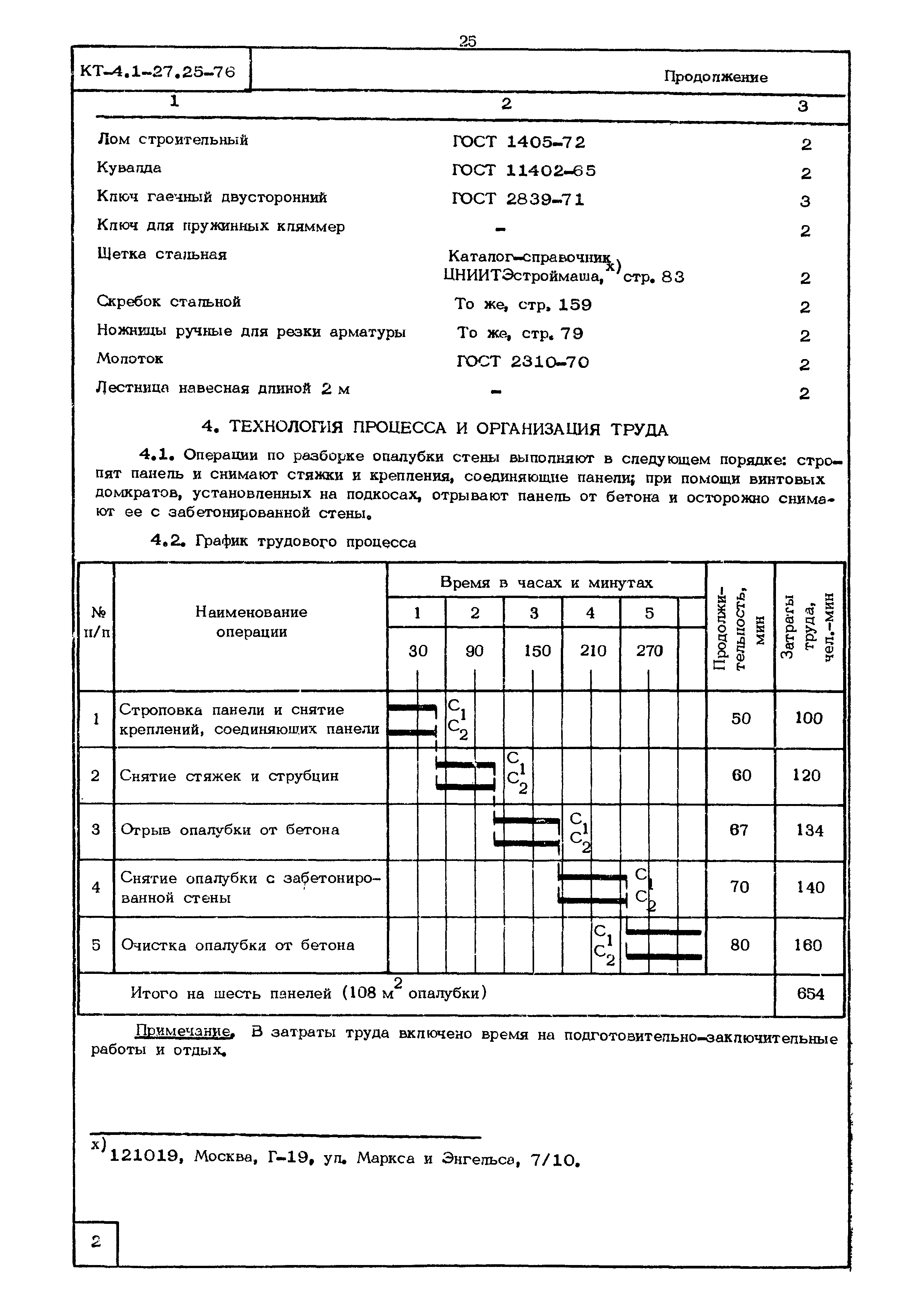 КТ 4.1-27.25-76