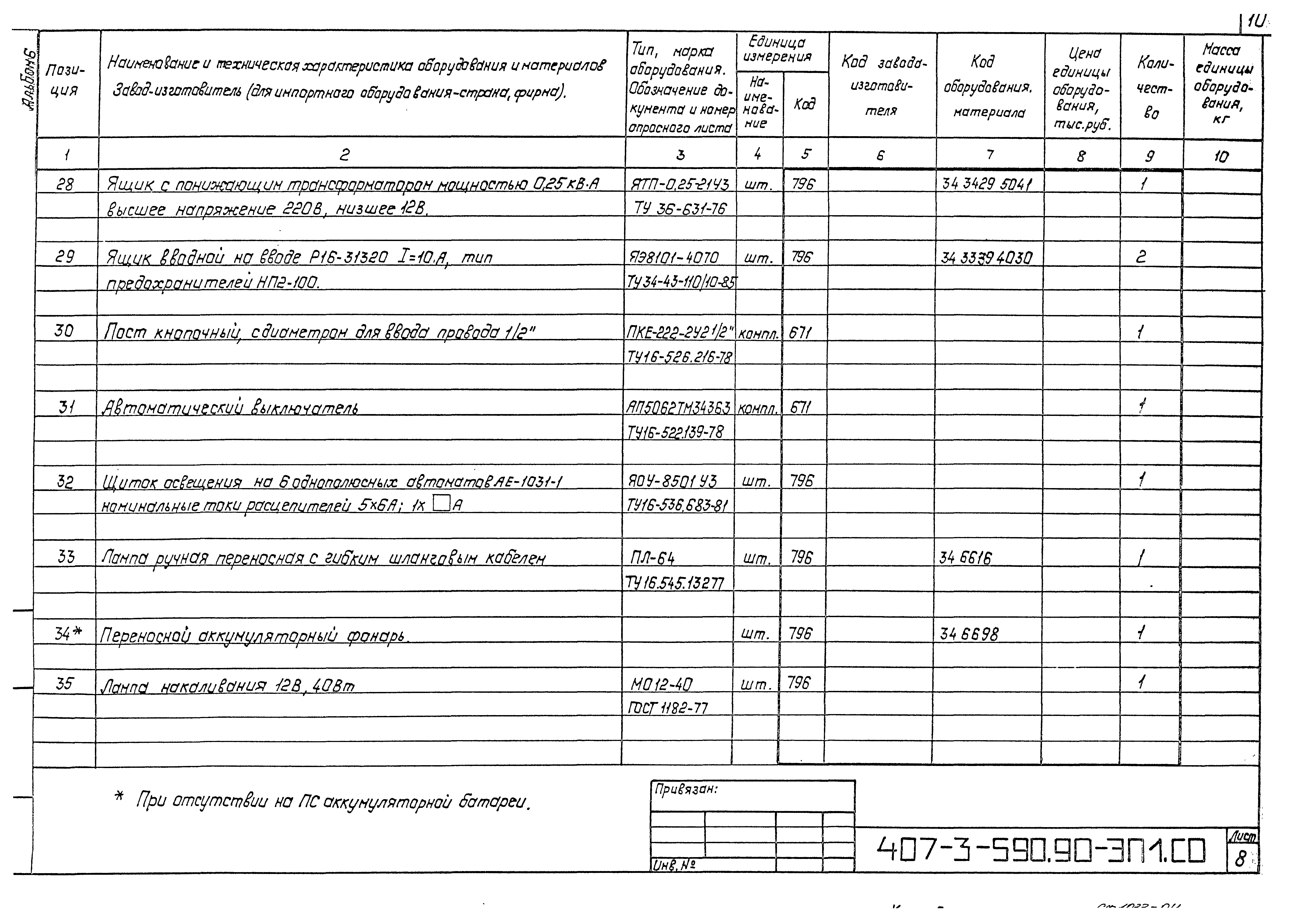 Типовой проект 407-3-590.90