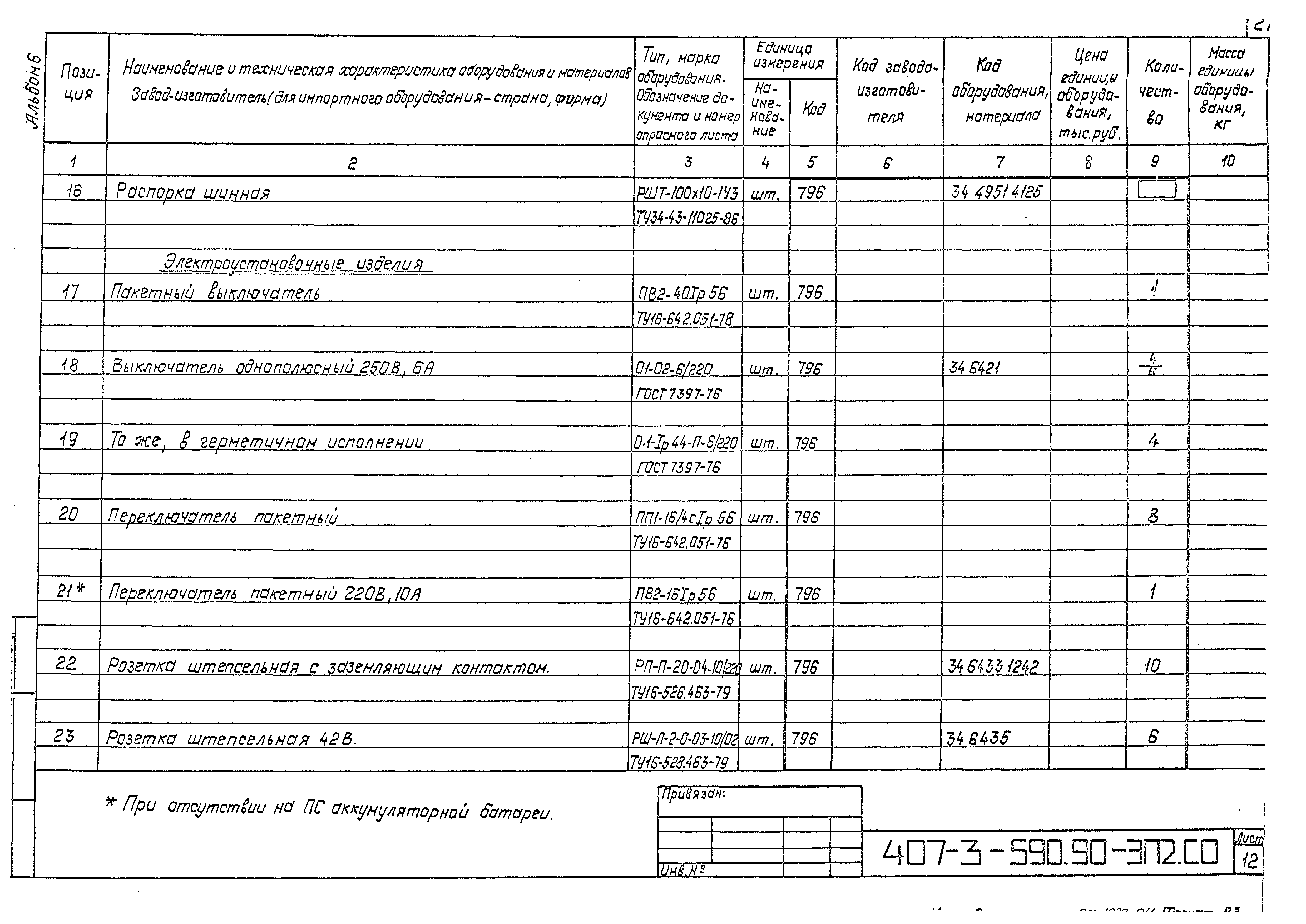 Типовой проект 407-3-590.90