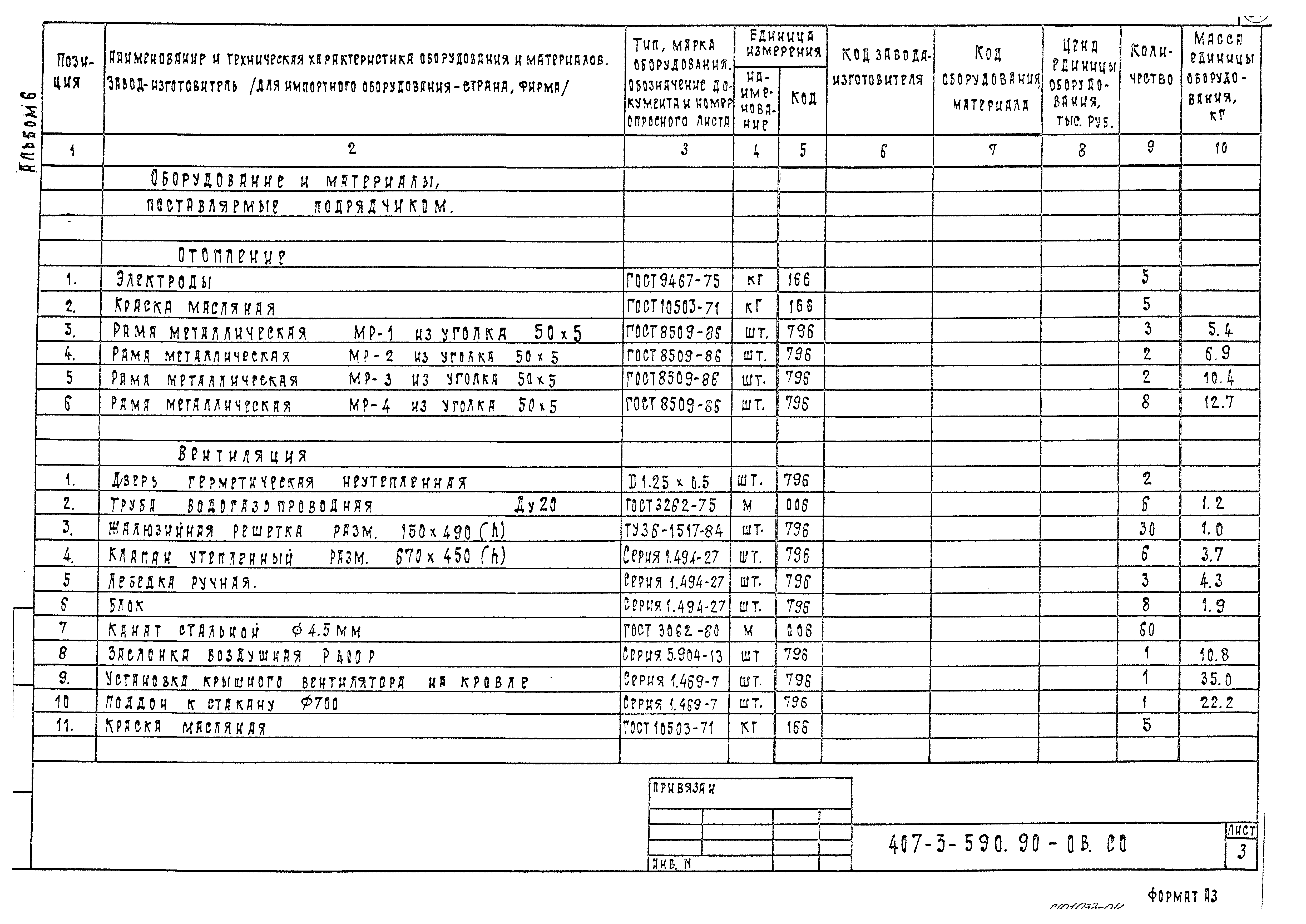 Типовой проект 407-3-590.90