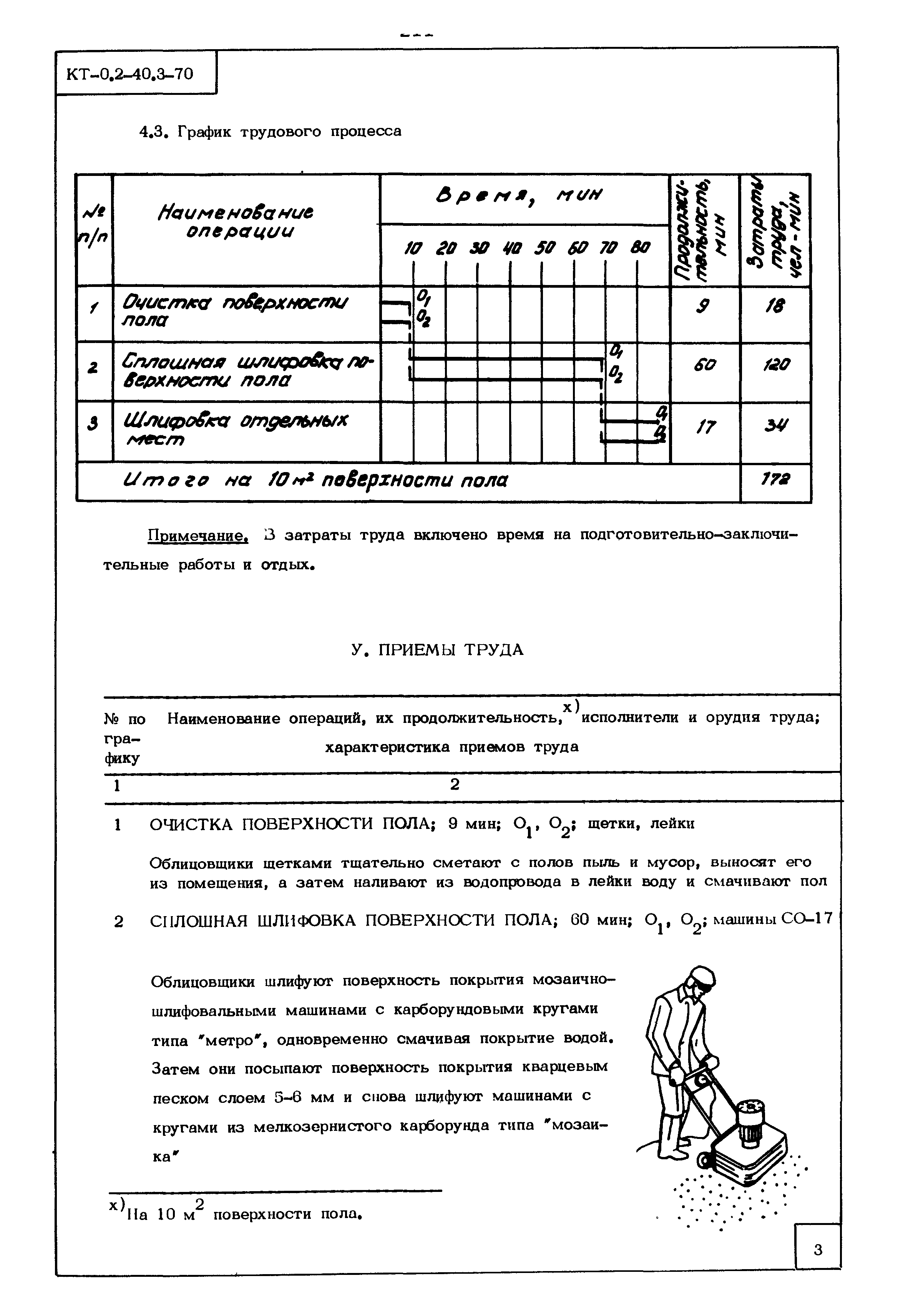 КТ 0.2-40.3-70