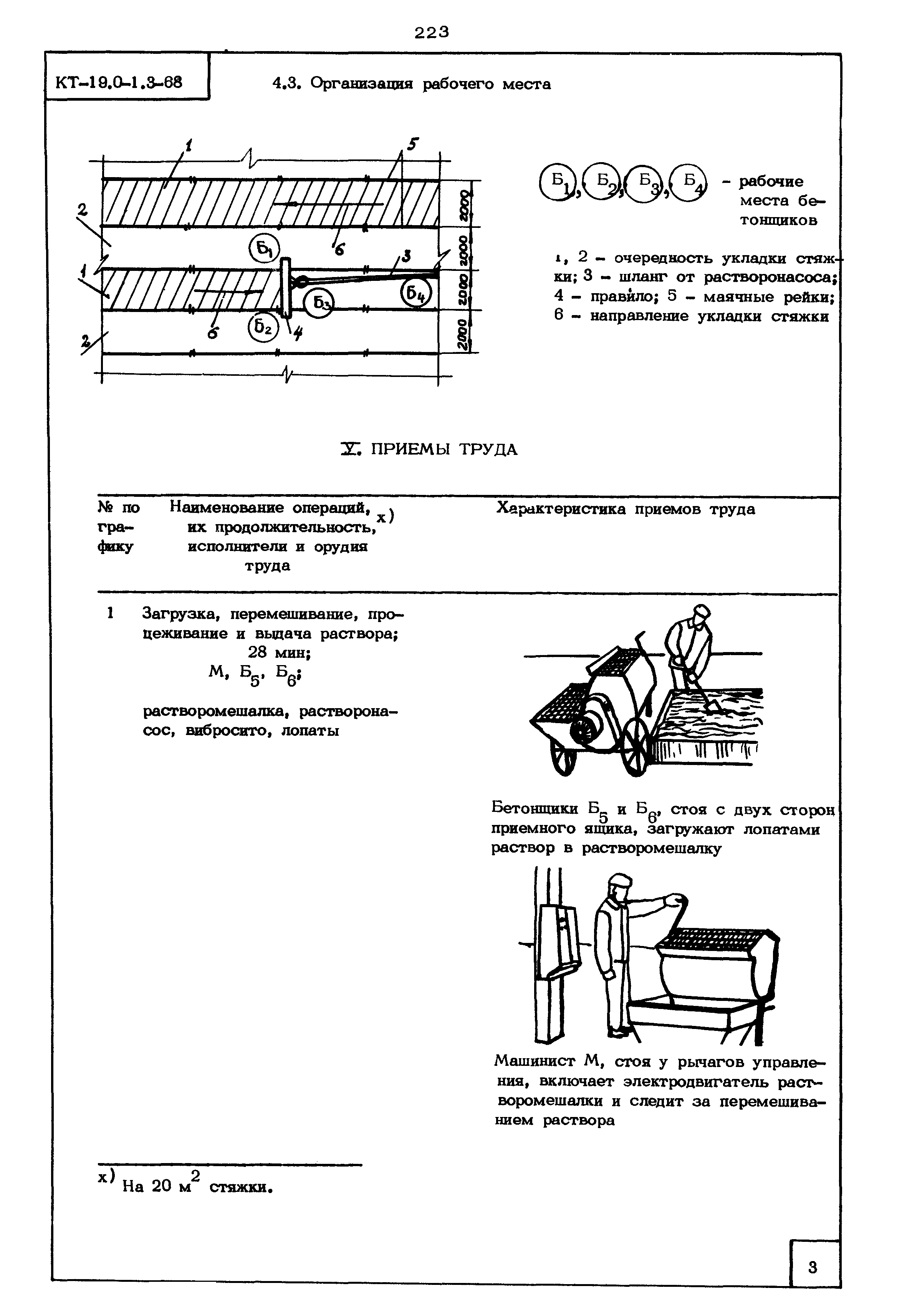 КТ 19.0-1.3-68