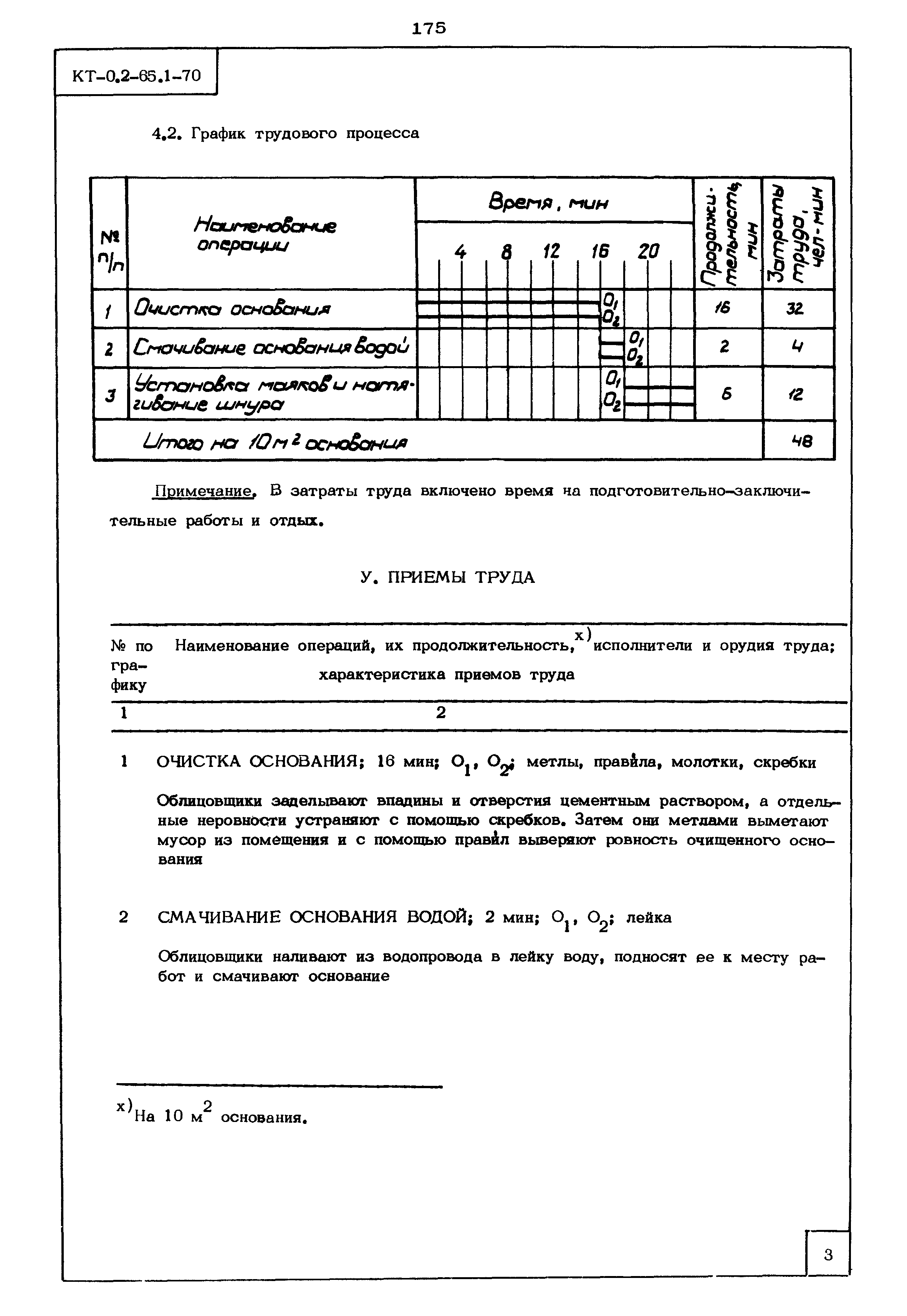 КТ 0.2-65.1-70