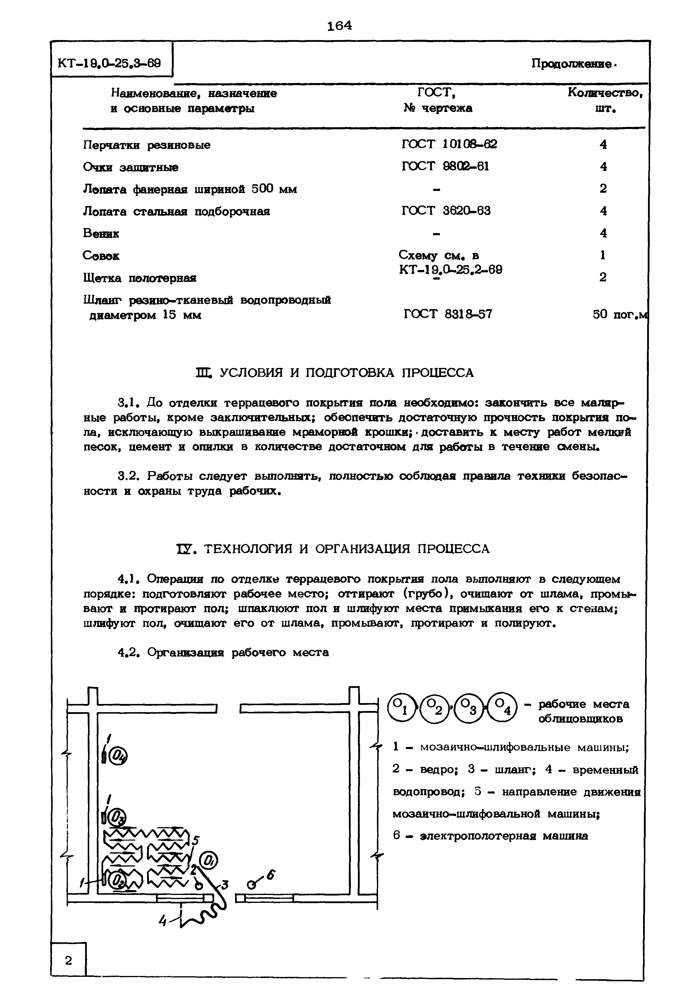 КТ 19.0-25.3-69