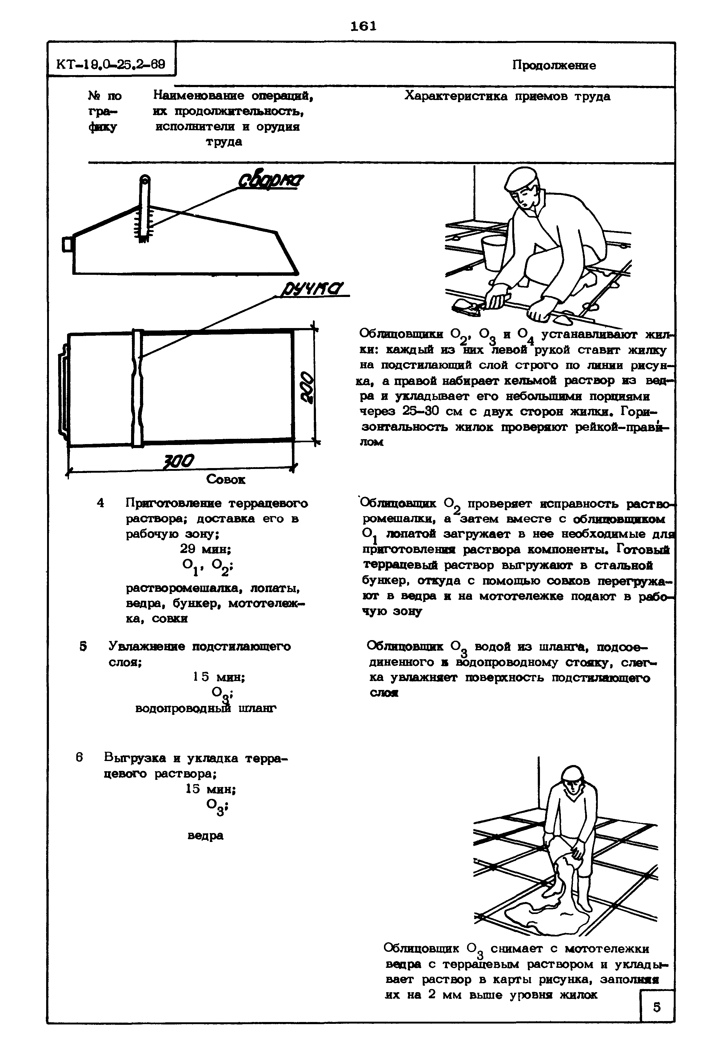 КТ 19.0-25.2-69