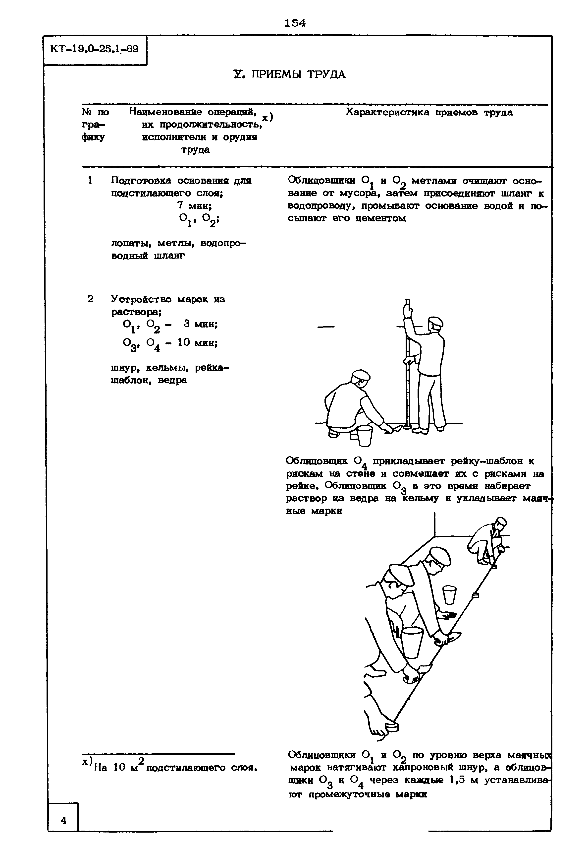 КТ 19.0-25.1-69