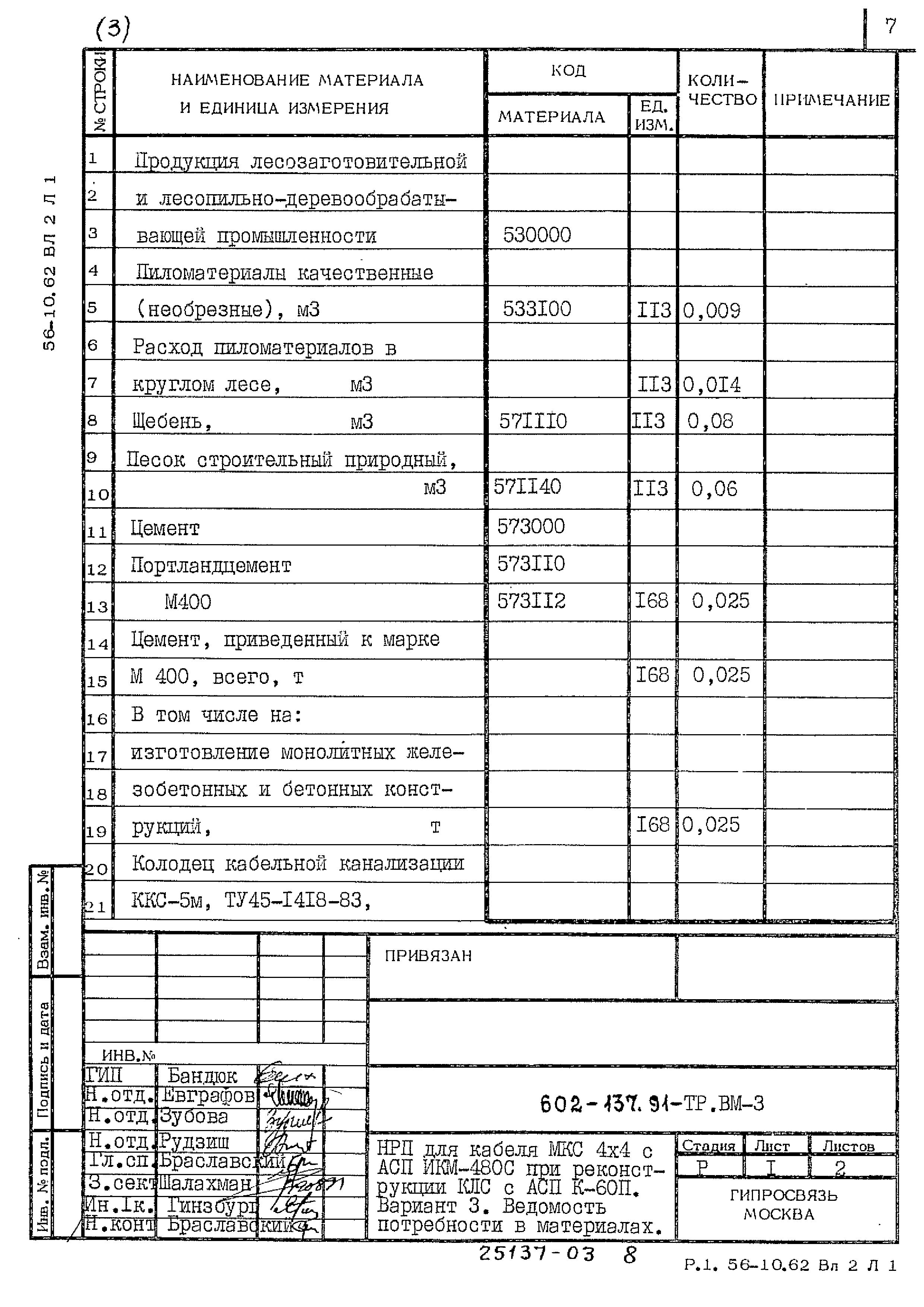 Типовой проект 602-137.91