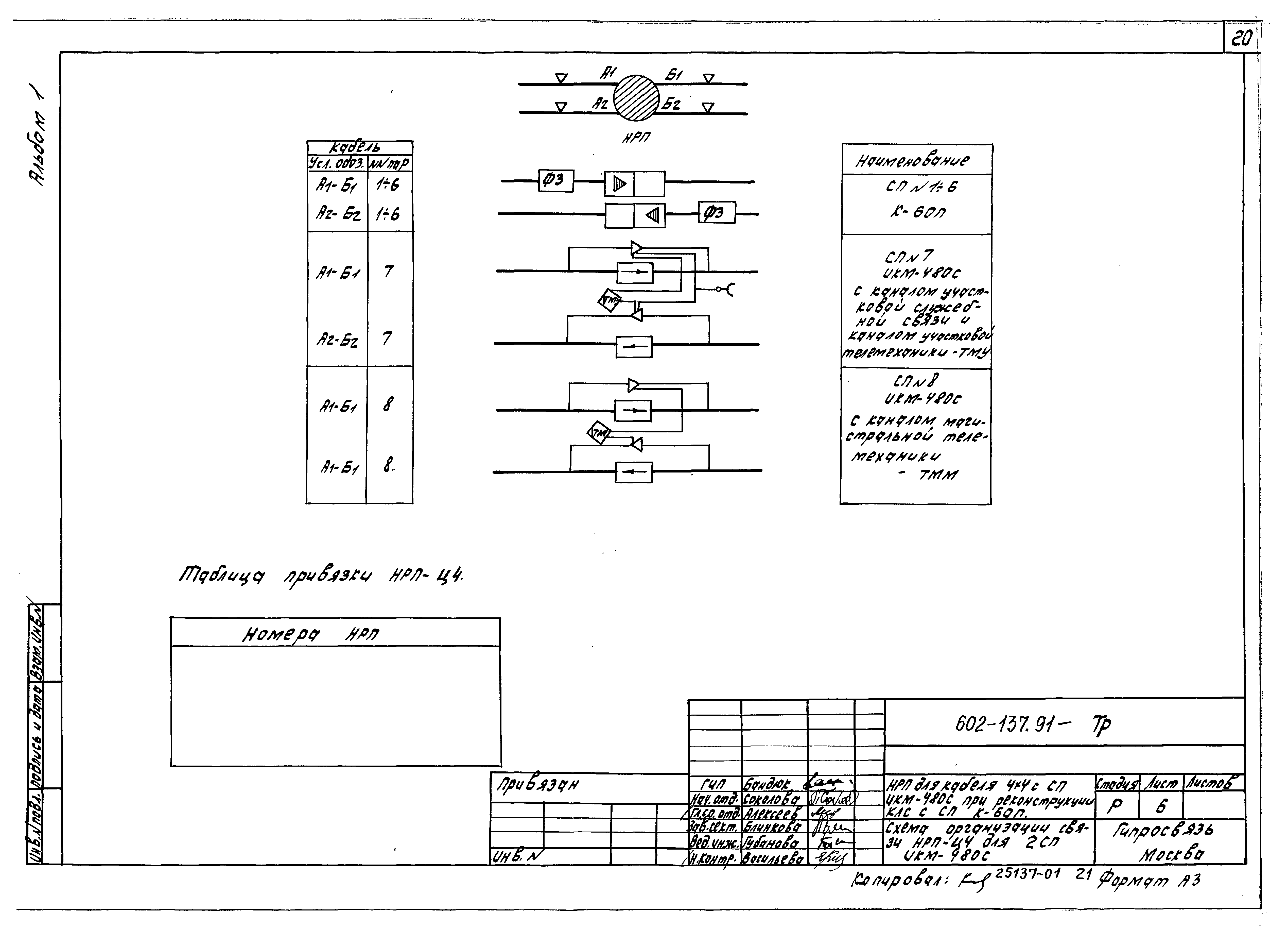 Типовой проект 602-137.91