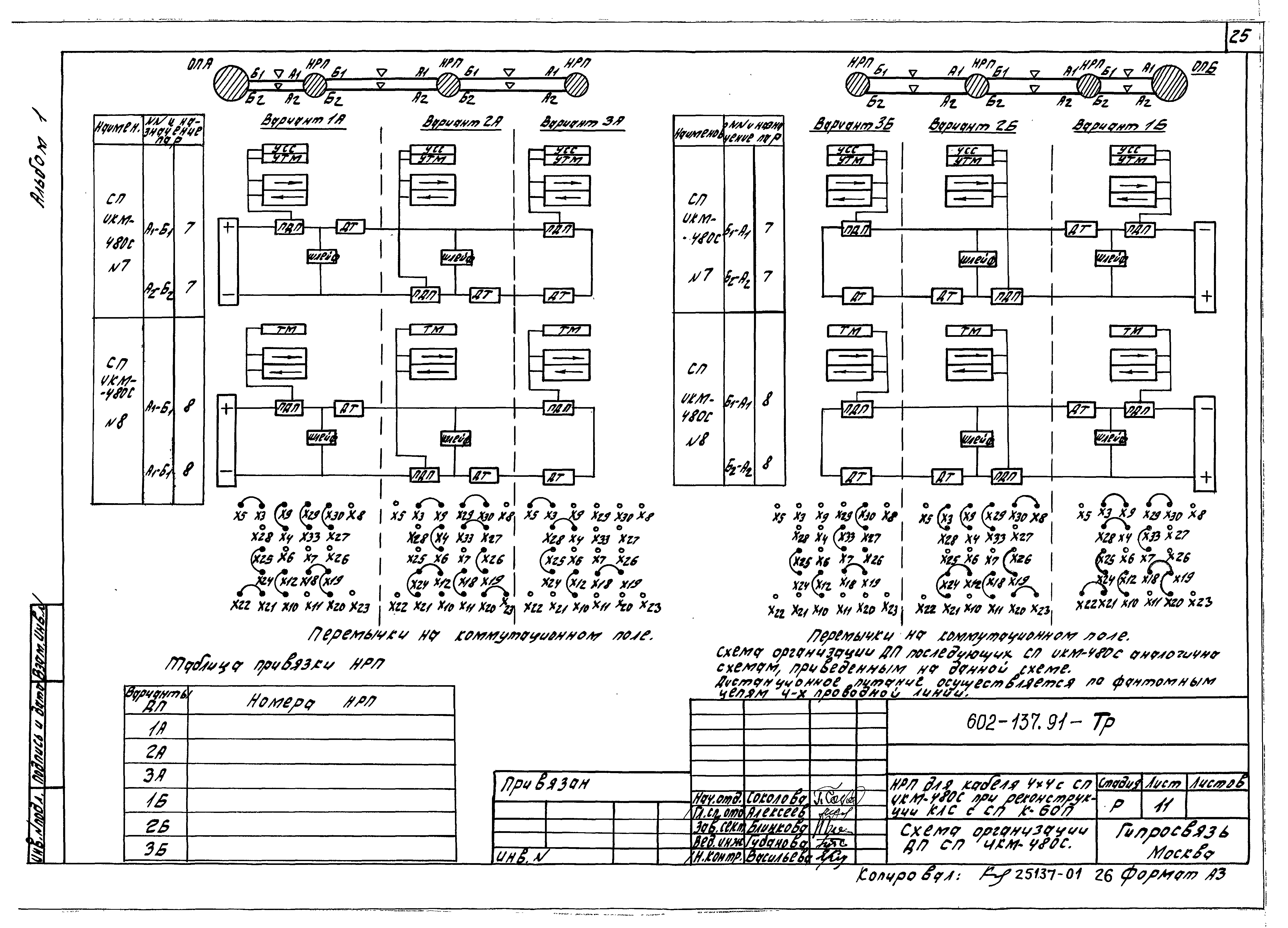 Типовой проект 602-137.91