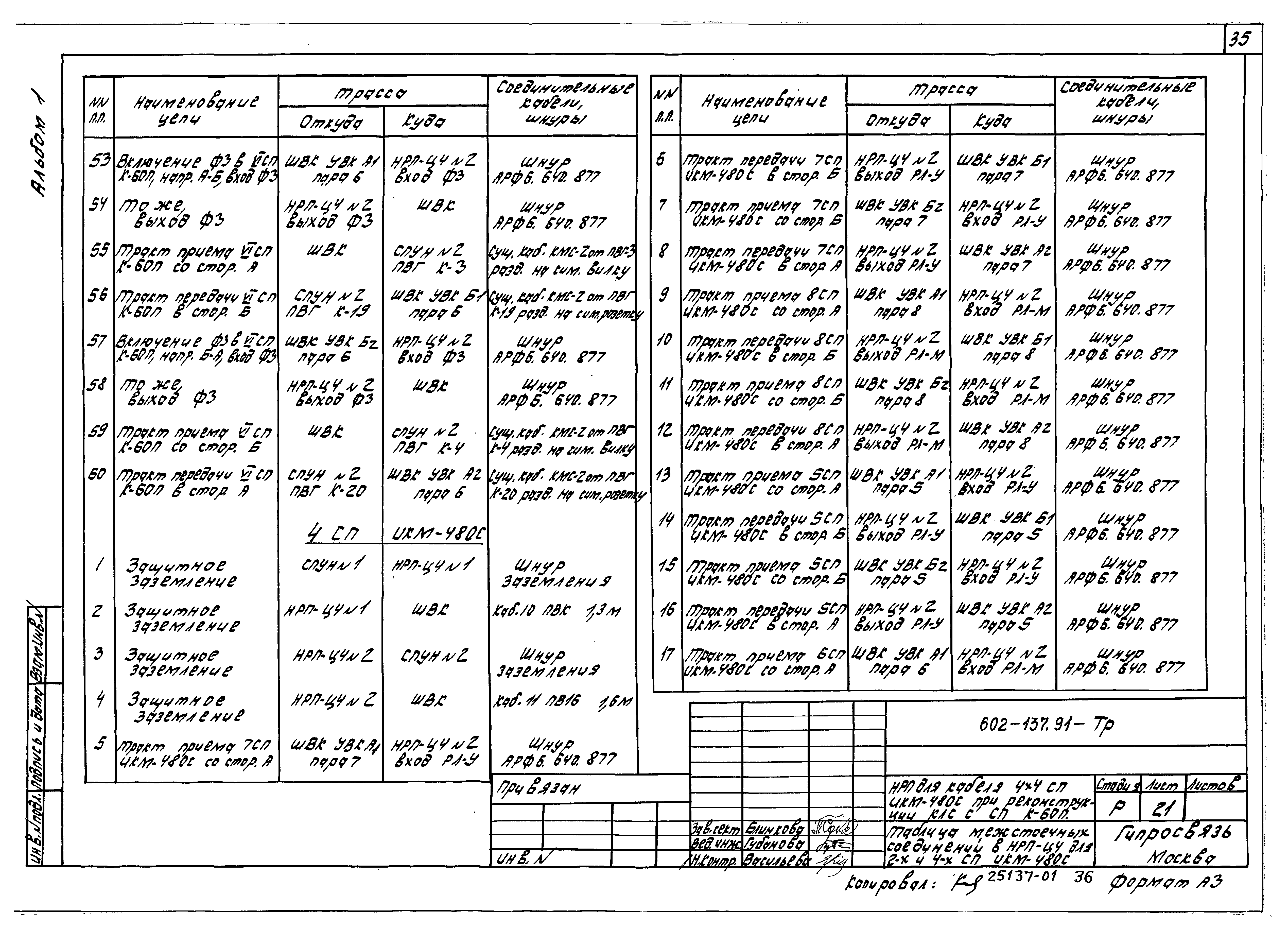 Типовой проект 602-137.91