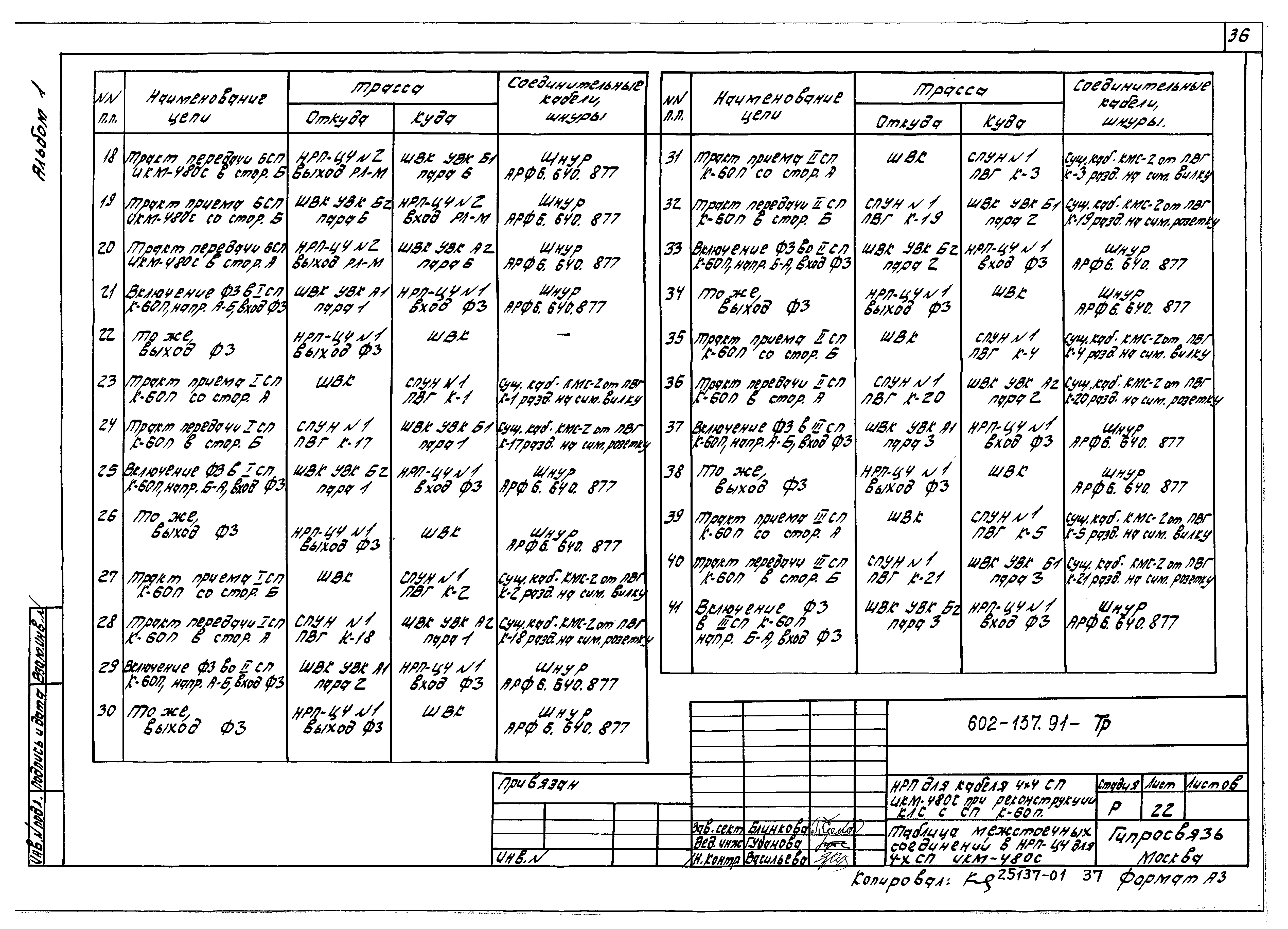 Типовой проект 602-137.91