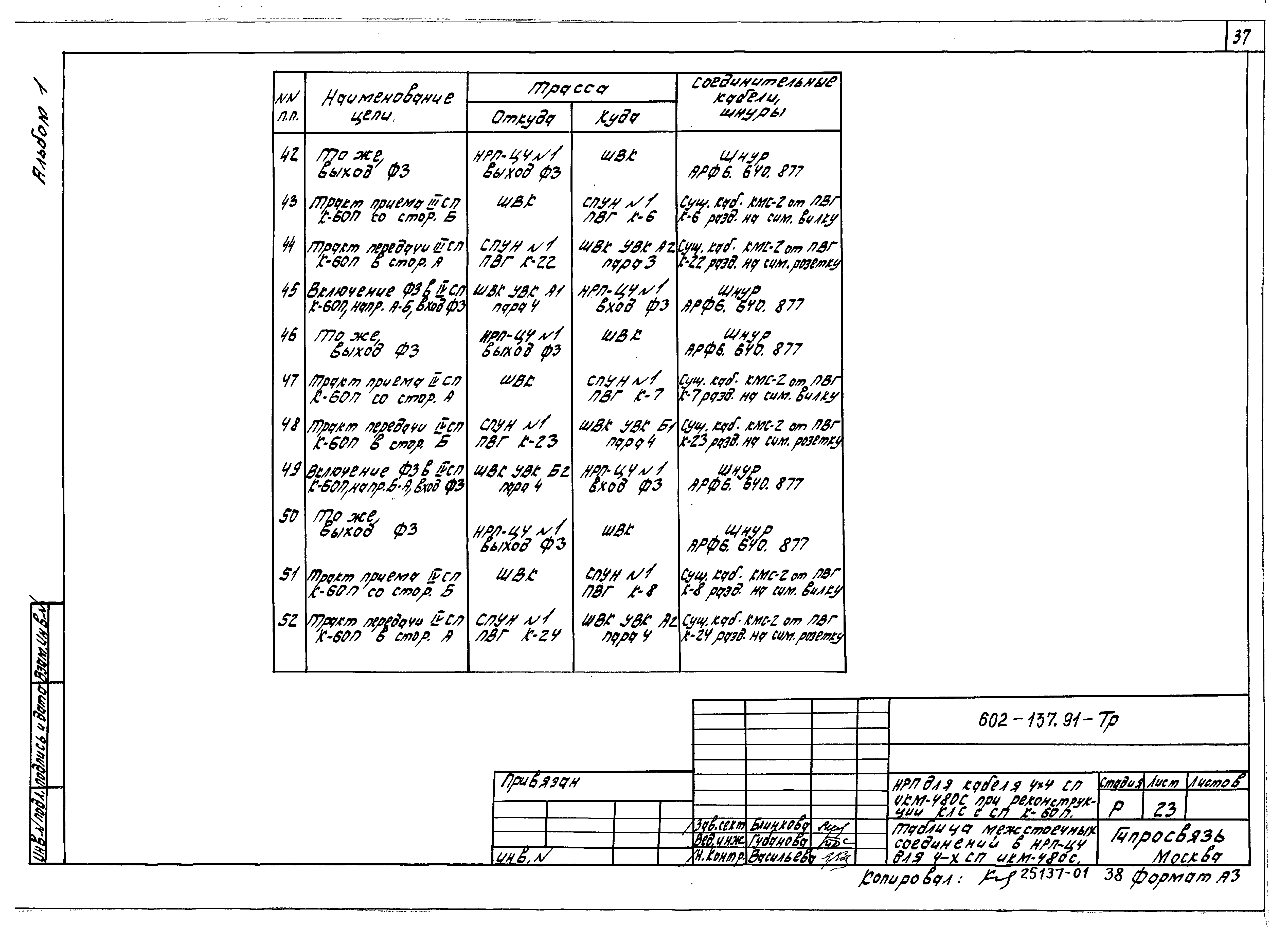 Типовой проект 602-137.91